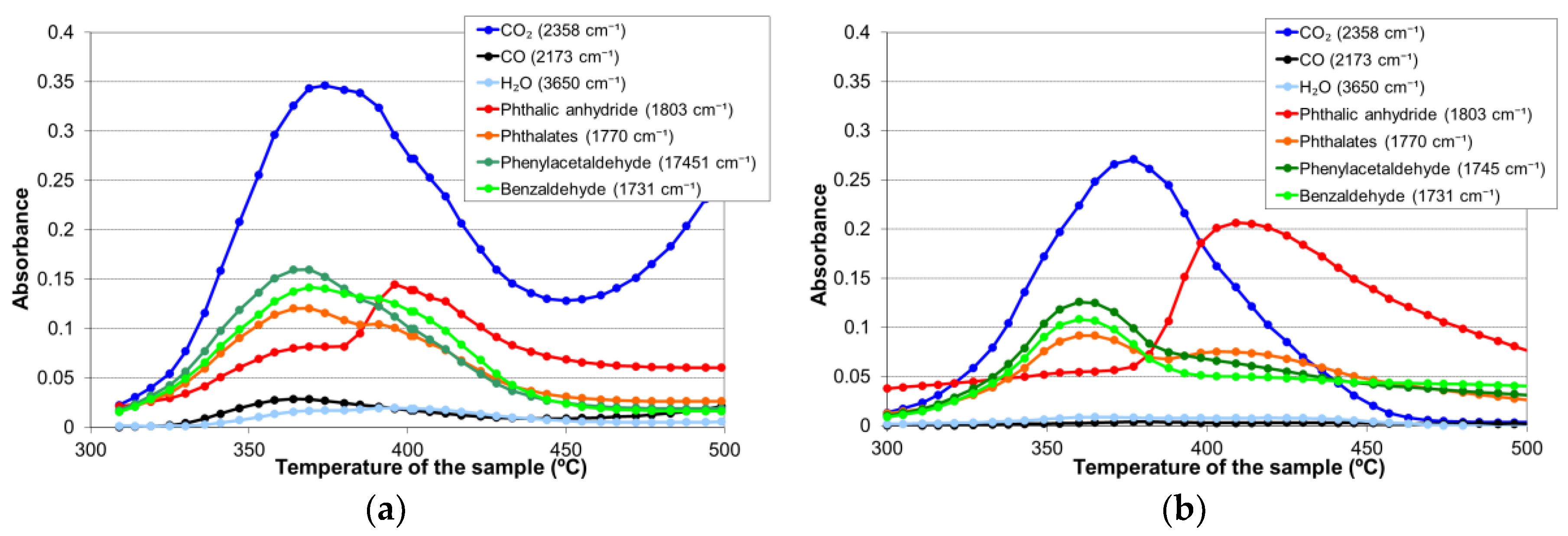 Materials 11 00022 g007
