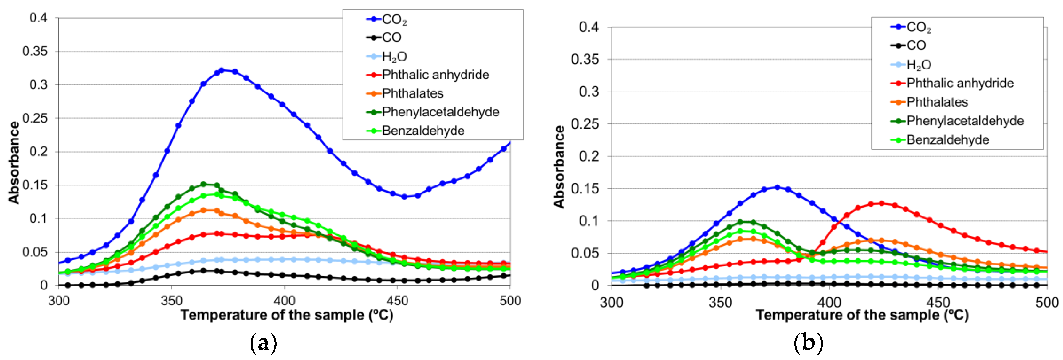 Materials 11 00022 g010