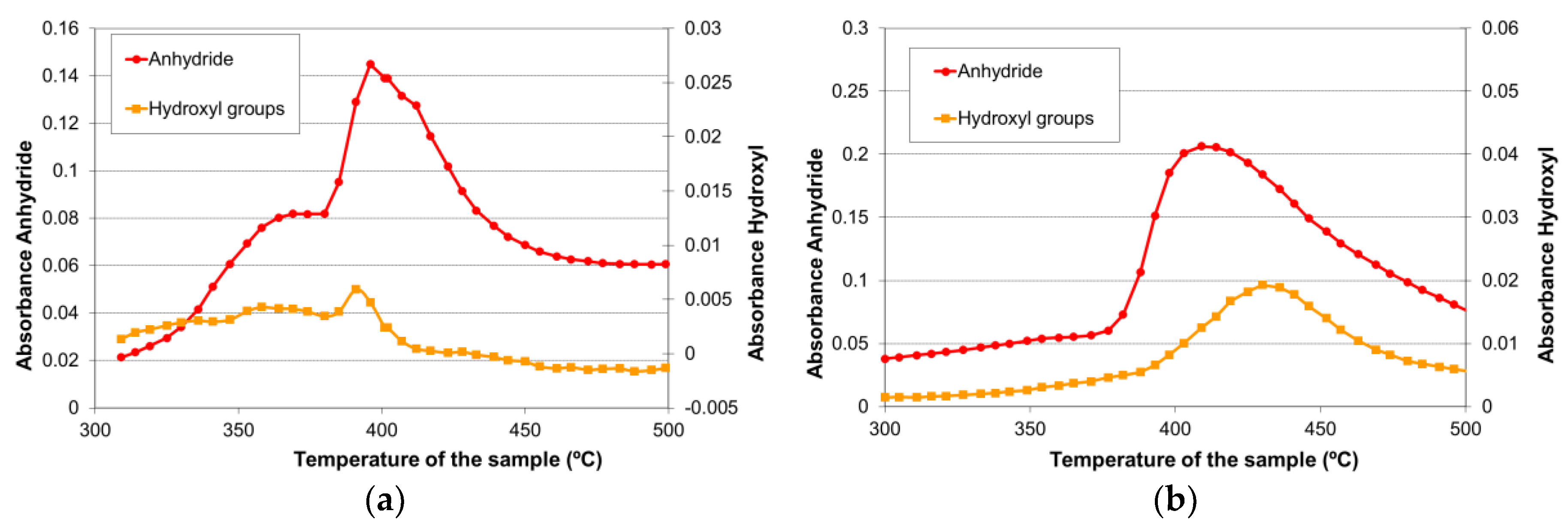 Materials 11 00022 g013