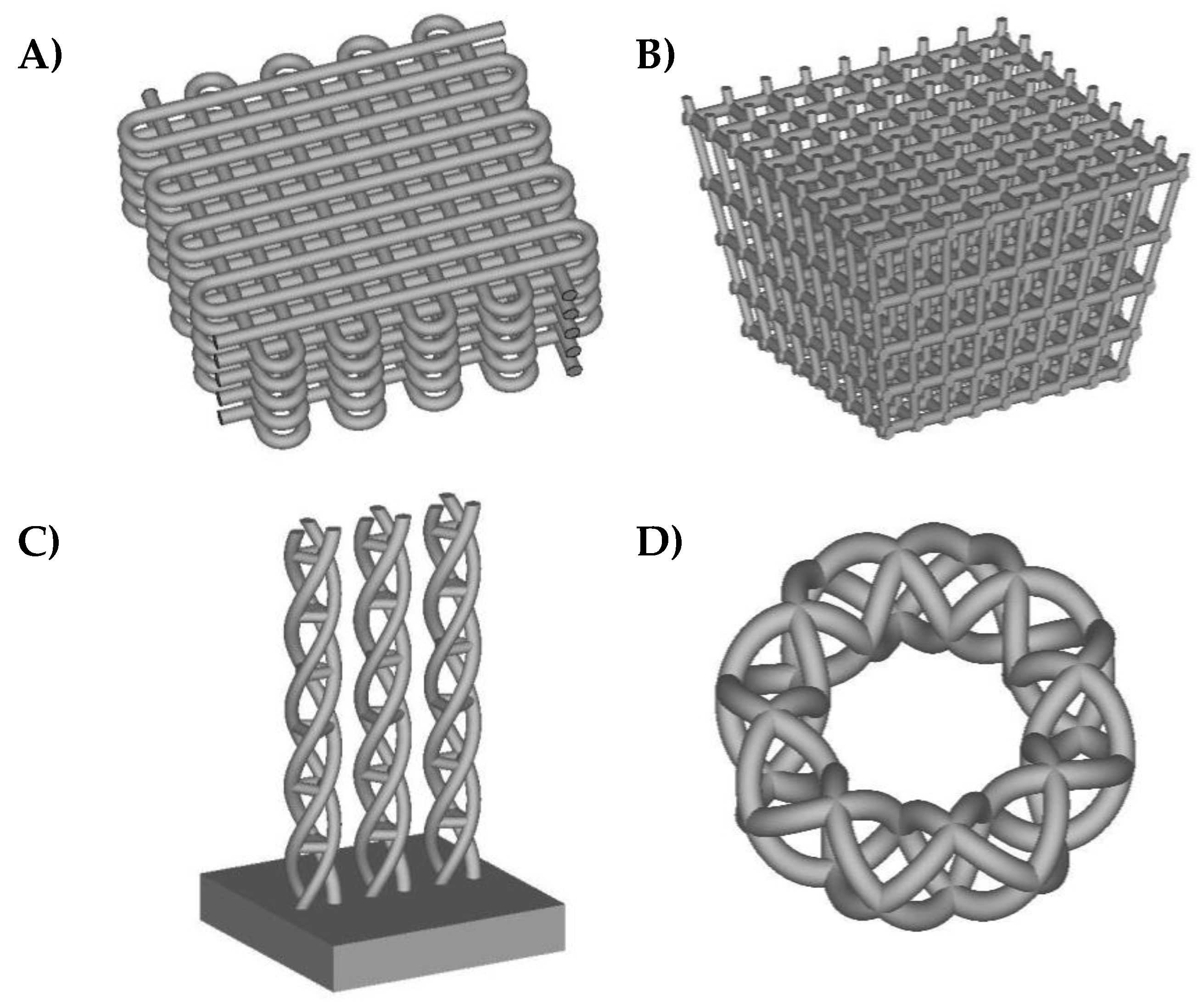 Materials 11 00023 g001