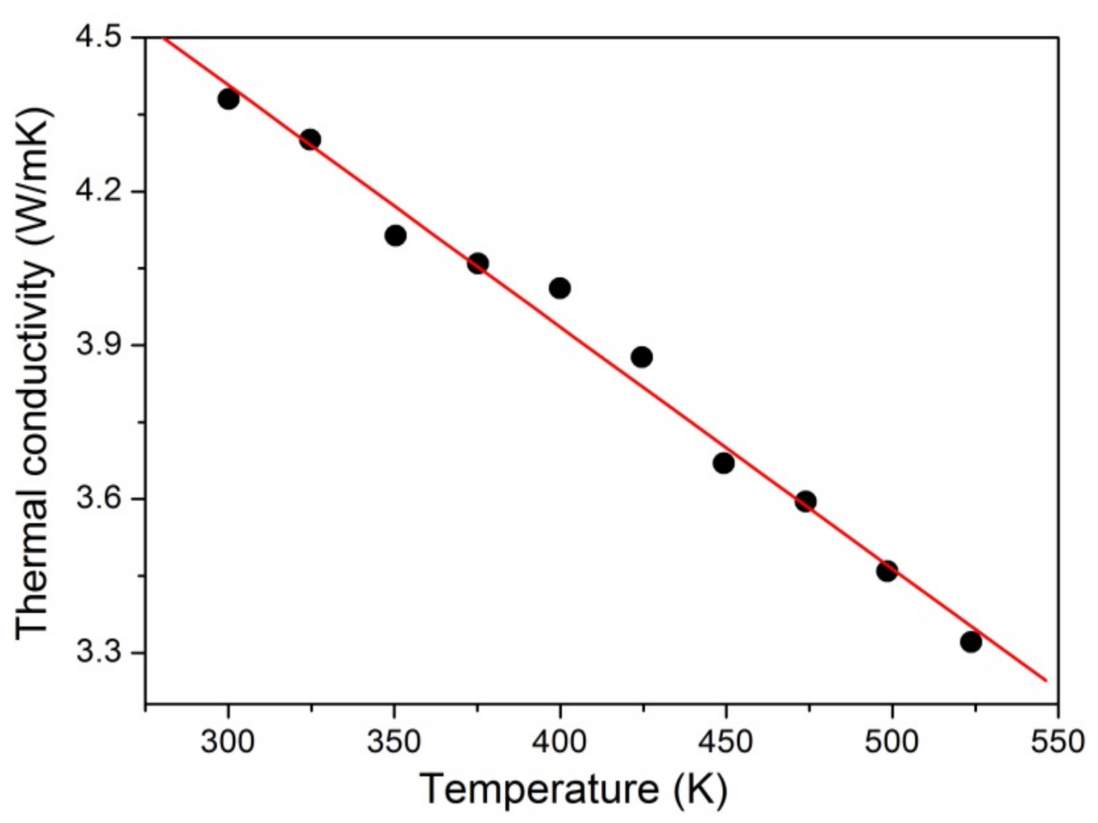 Materials 11 00025 g004