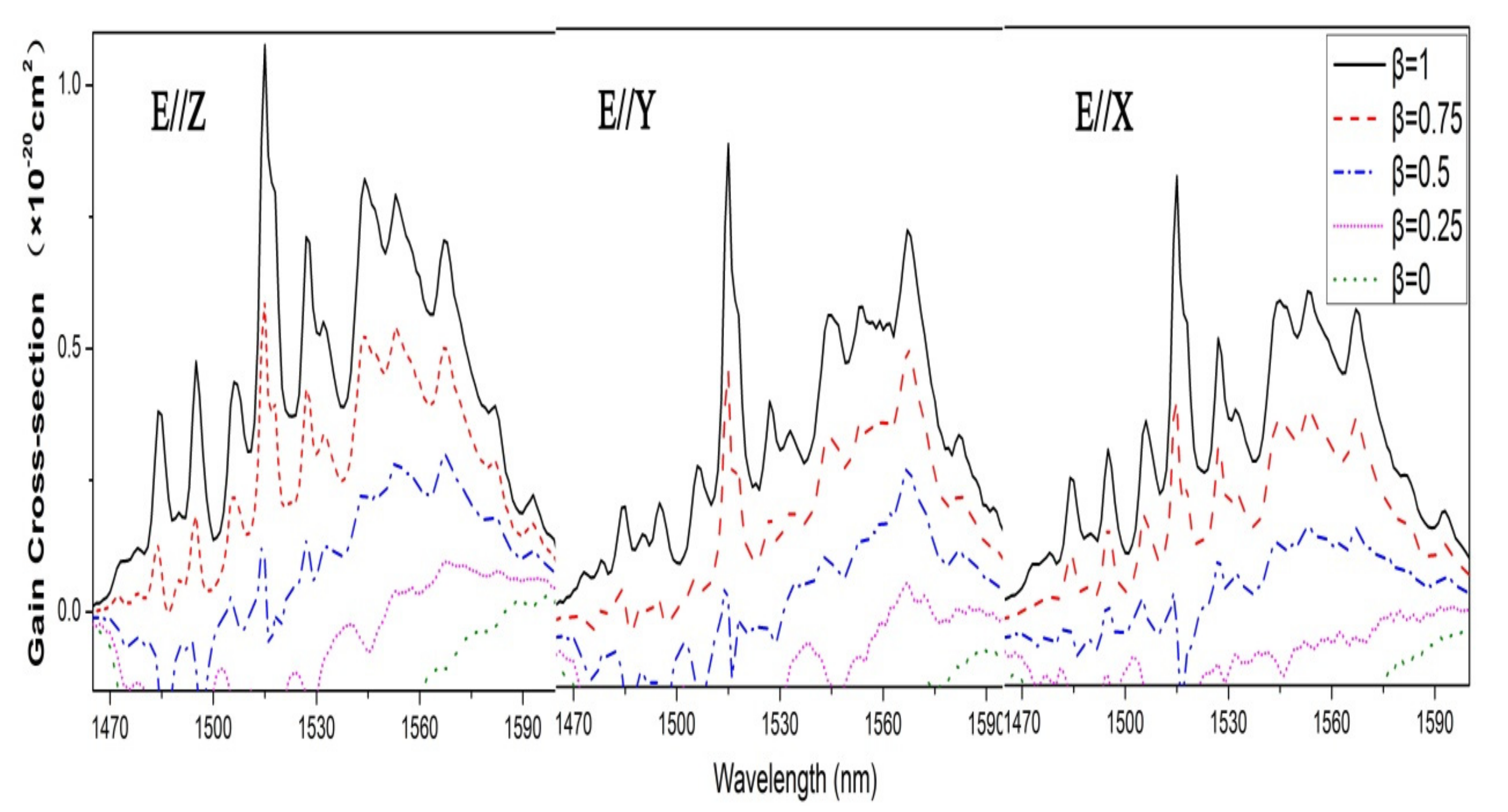Materials 11 00025 g007