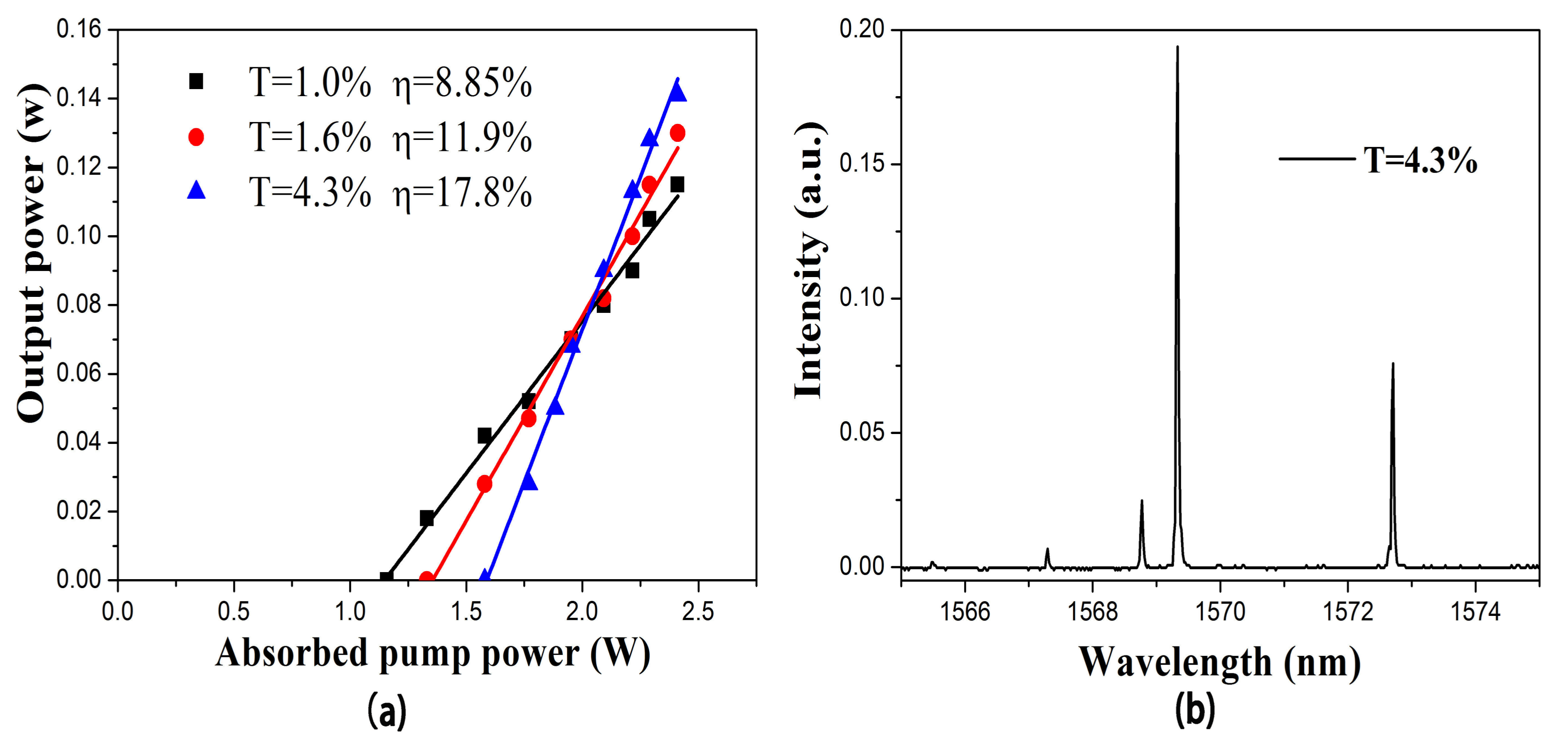 Materials 11 00025 g008