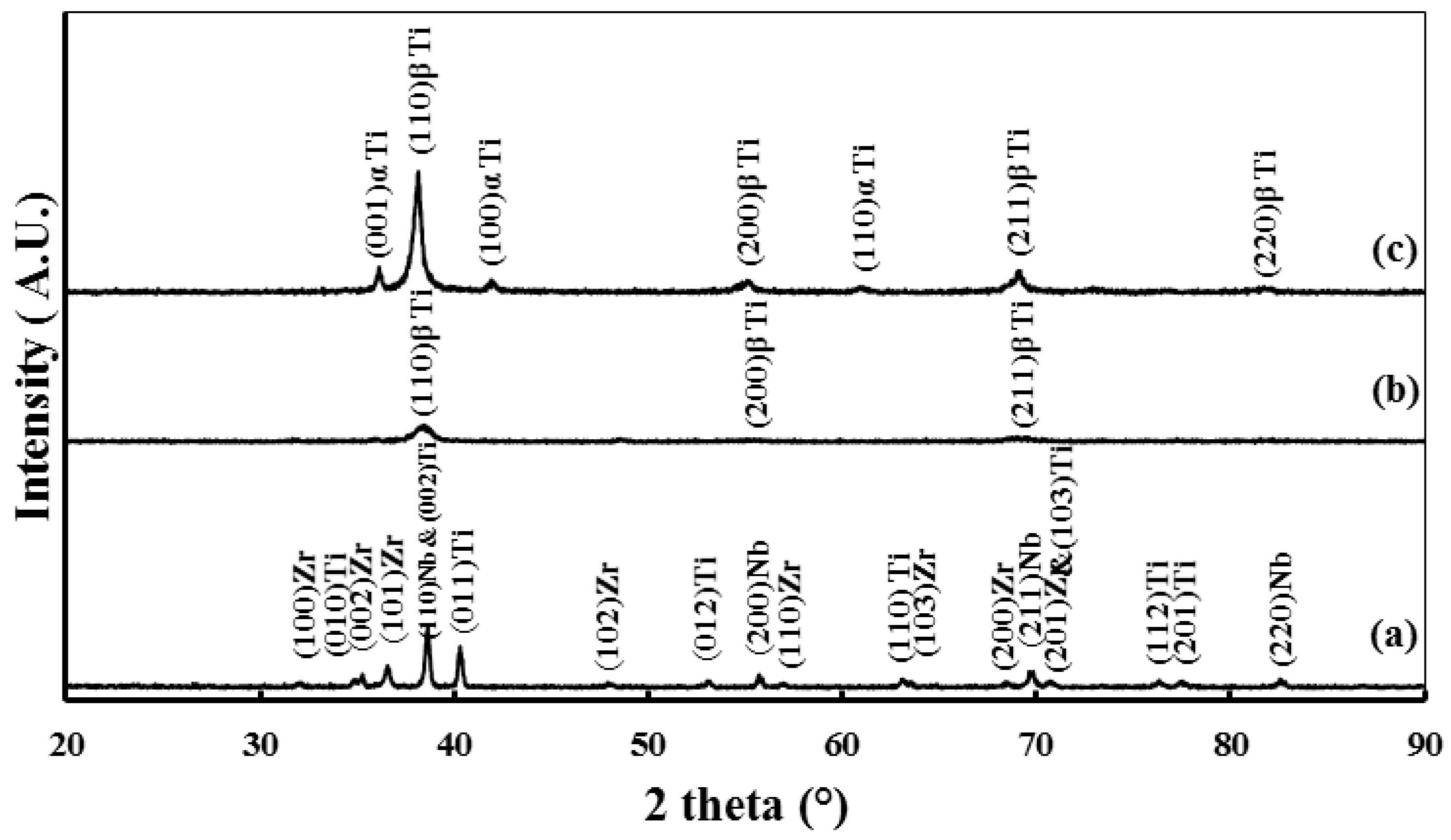 Materials 11 00026 g001