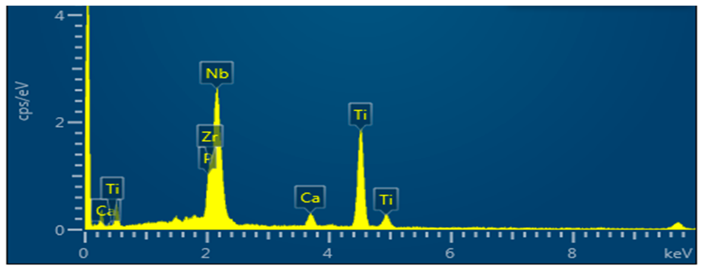 Materials 11 00026 g006
