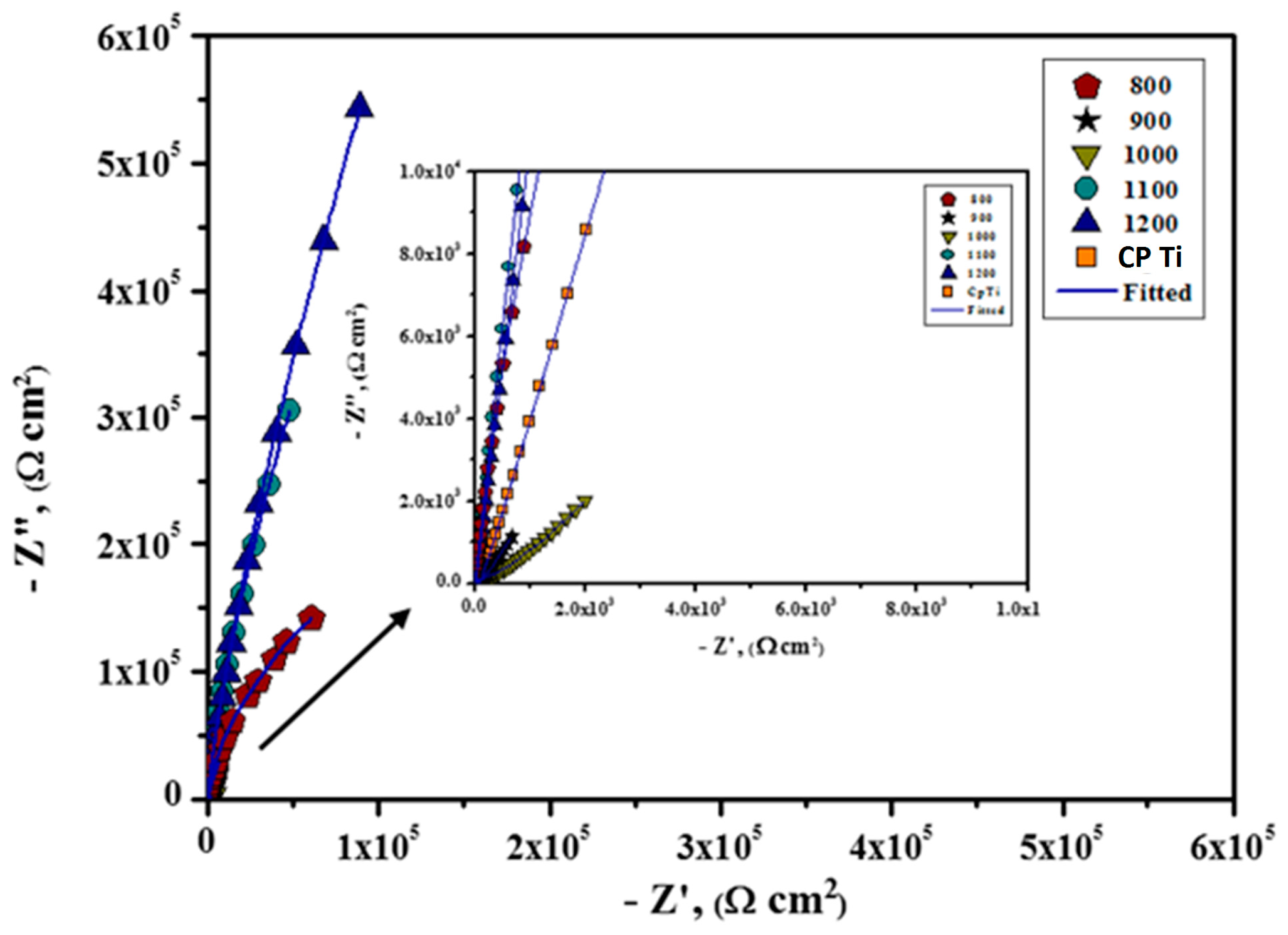 Materials 11 00026 g010