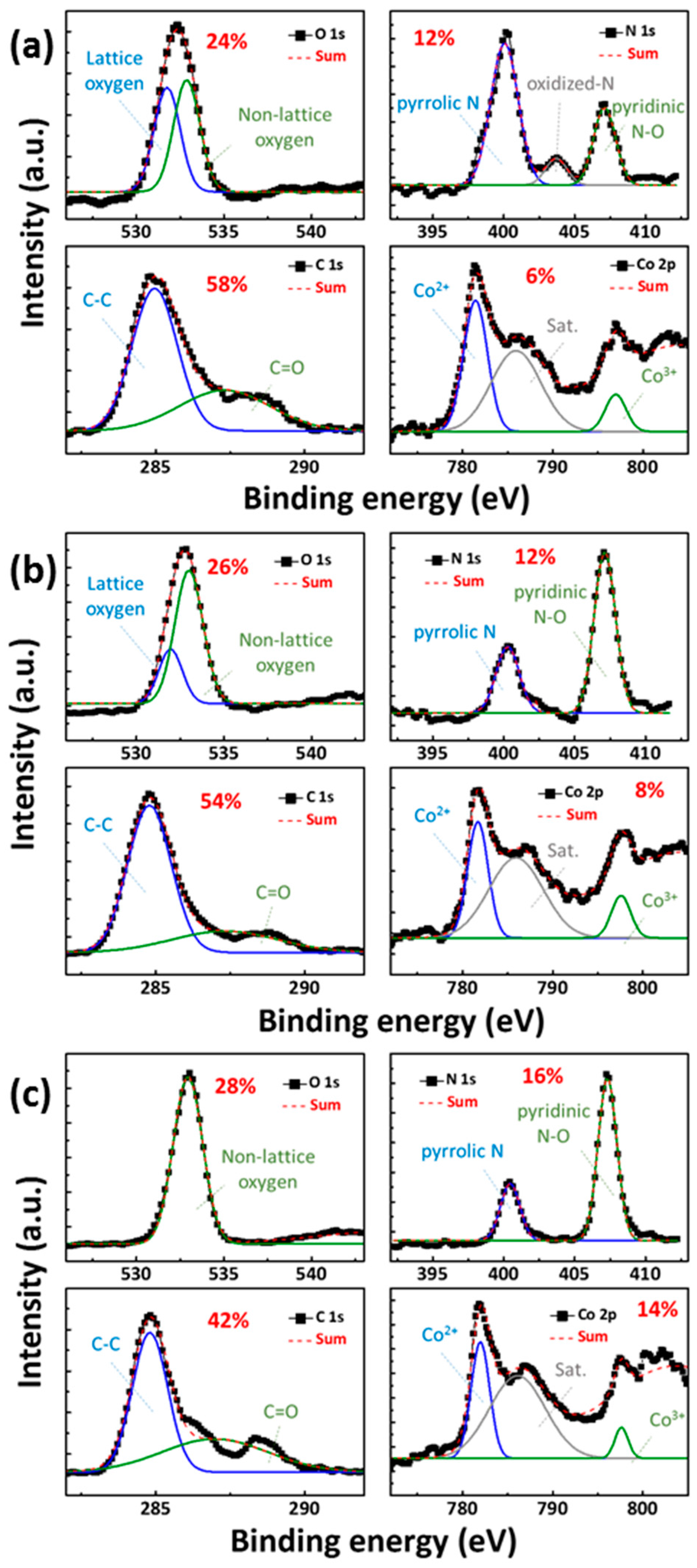 Materials 11 00032 g001
