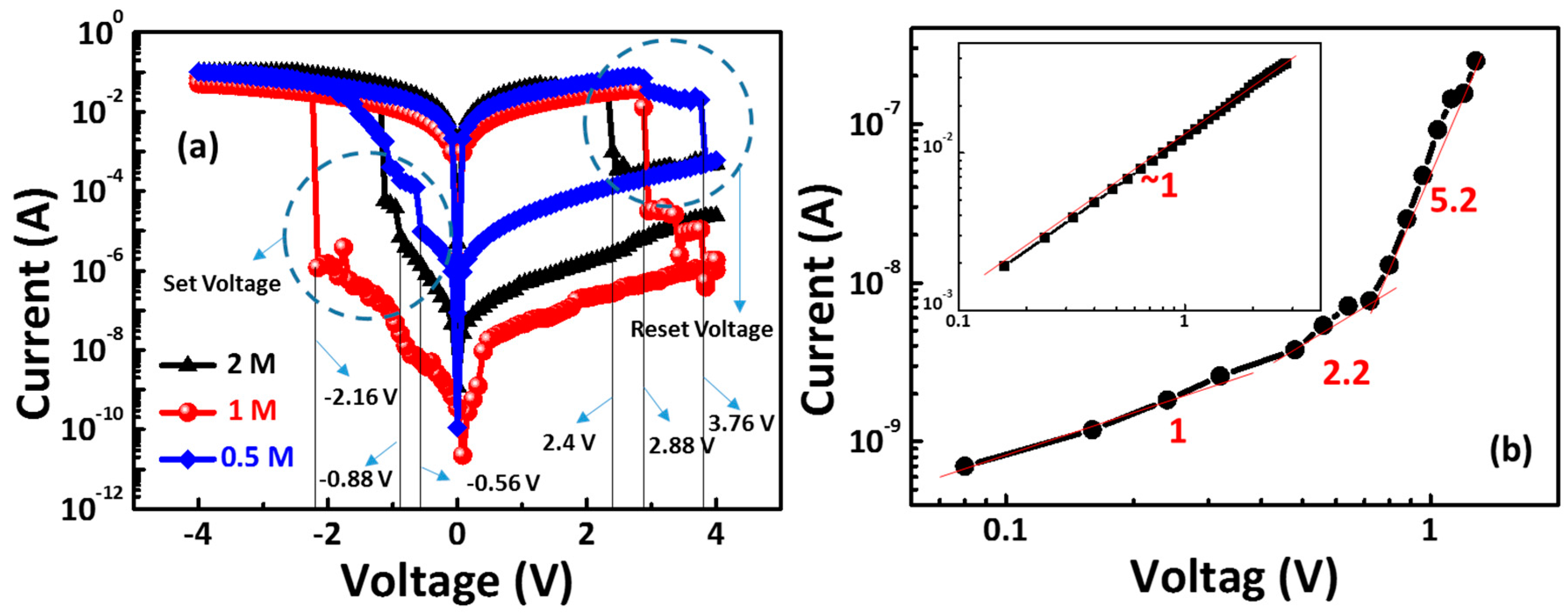 Materials 11 00032 g003