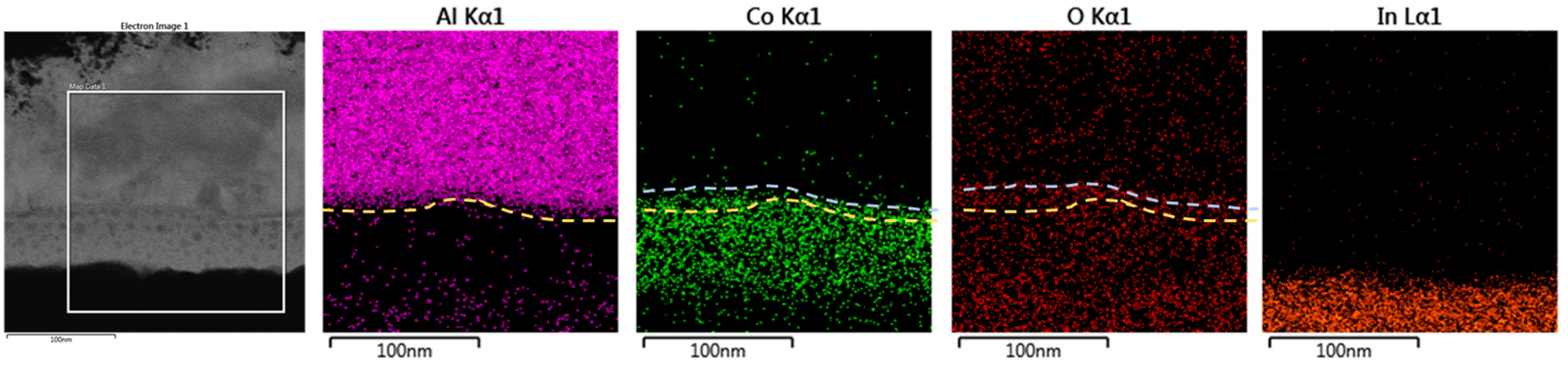 Materials 11 00032 g004