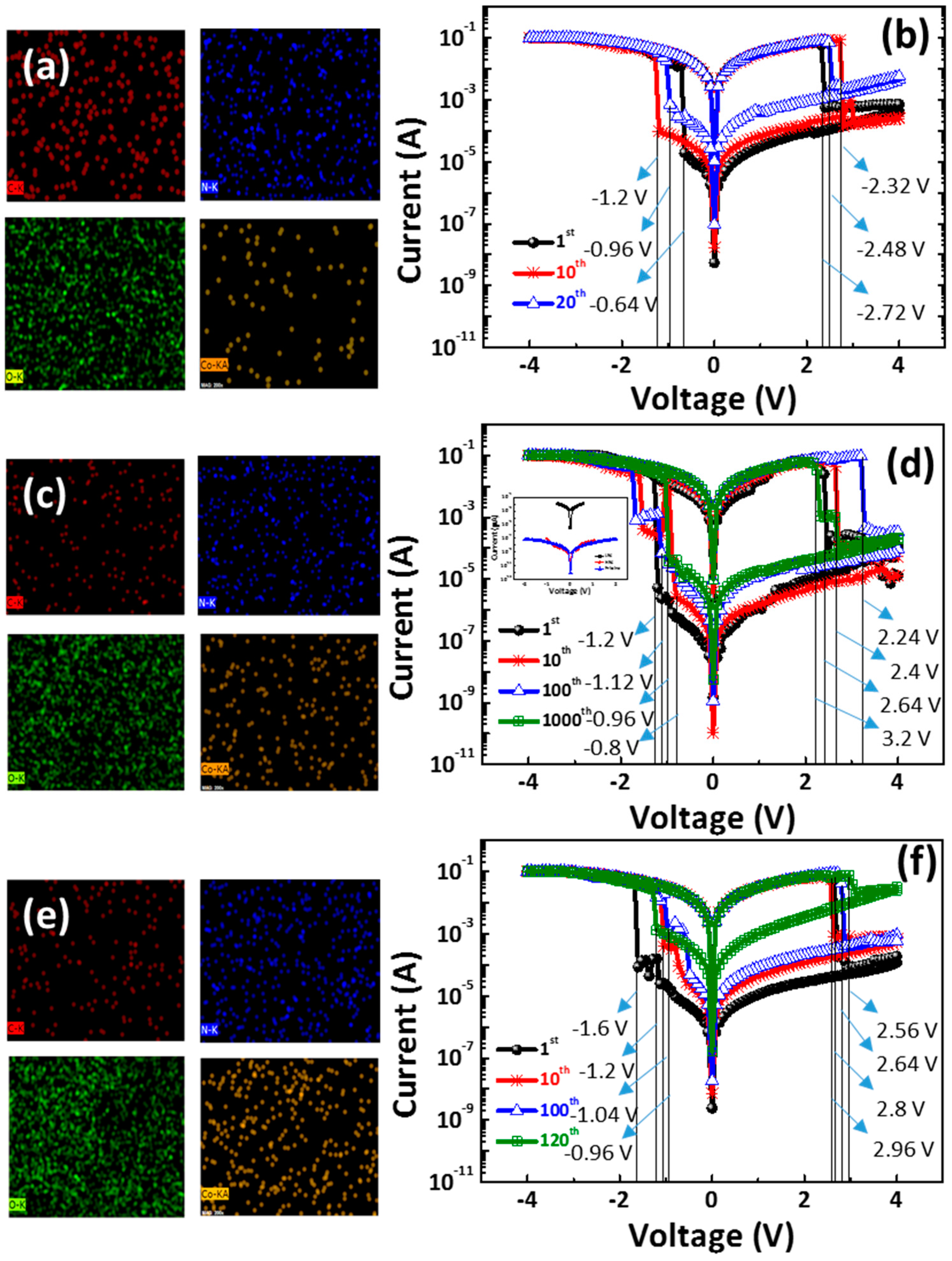 Materials 11 00032 g005