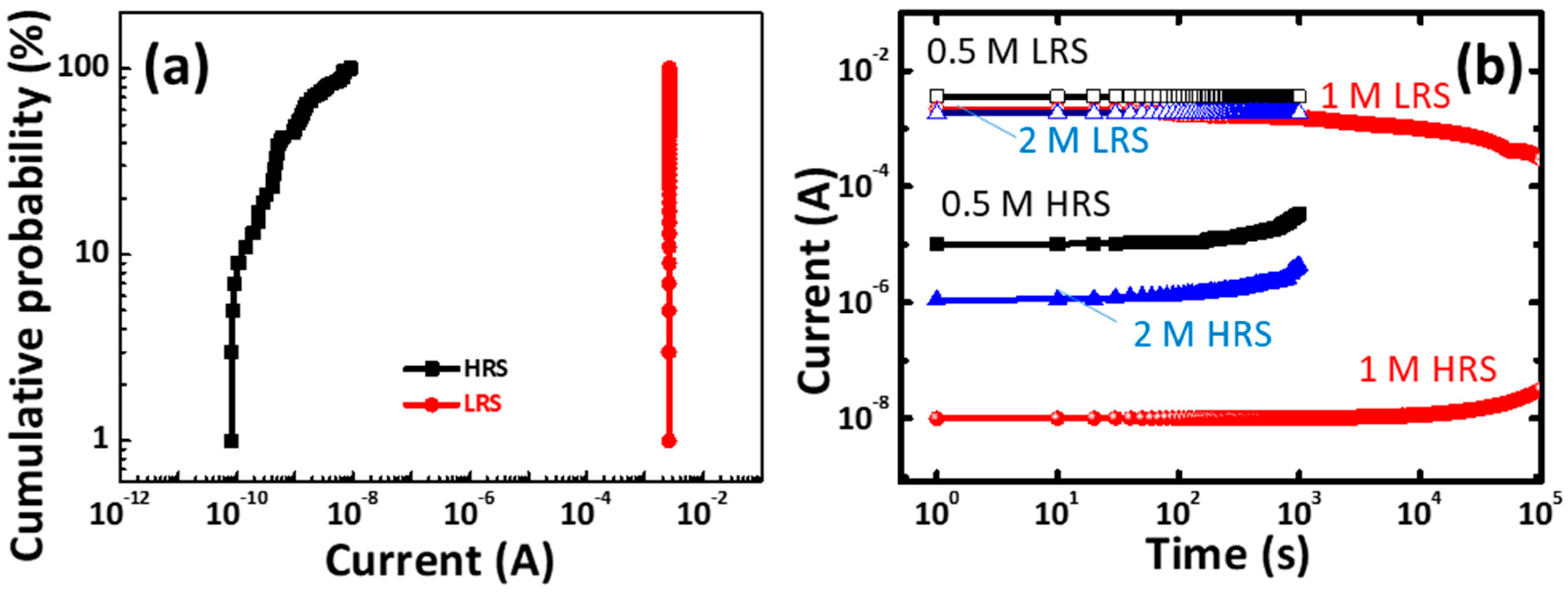 Materials 11 00032 g009