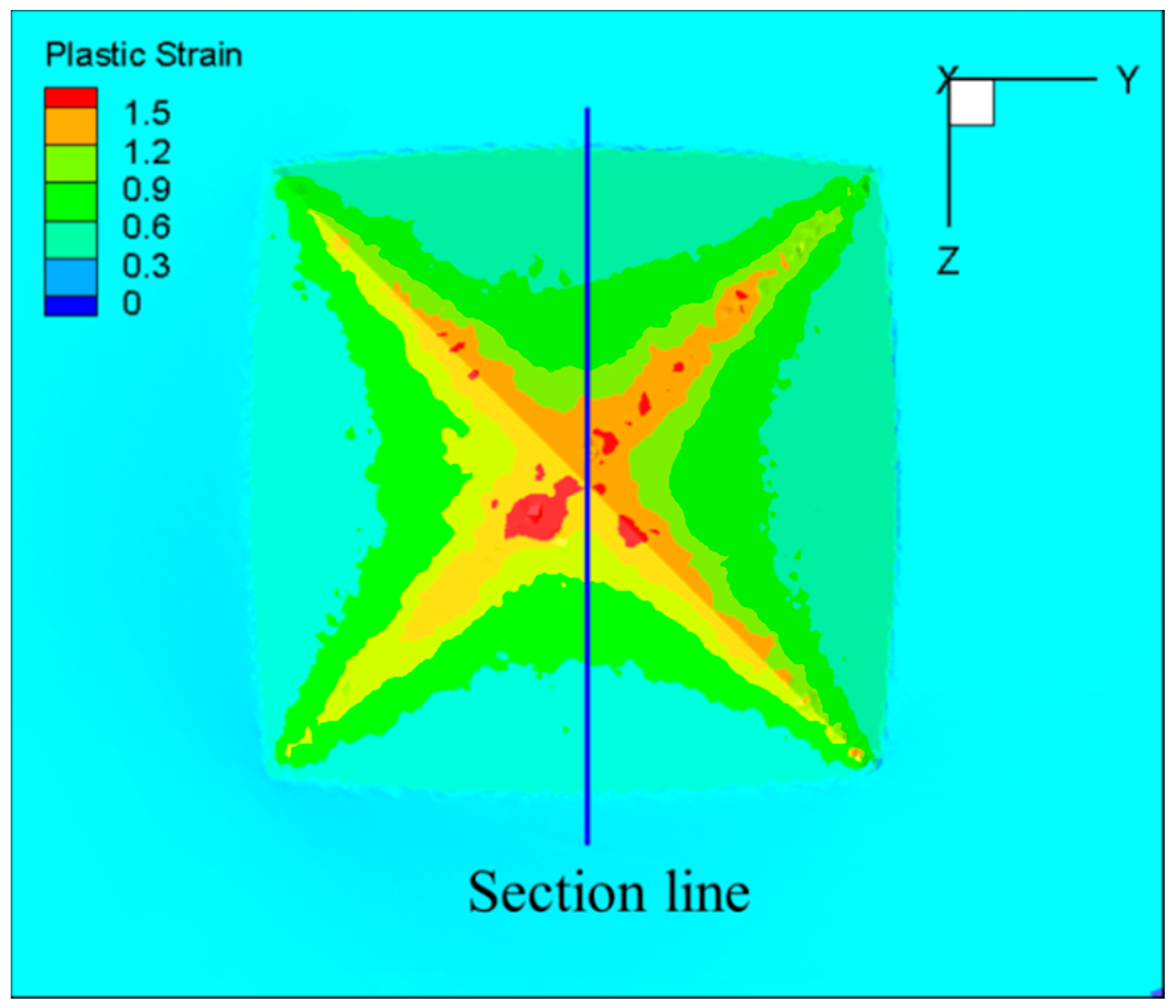 Materials 11 00034 g015