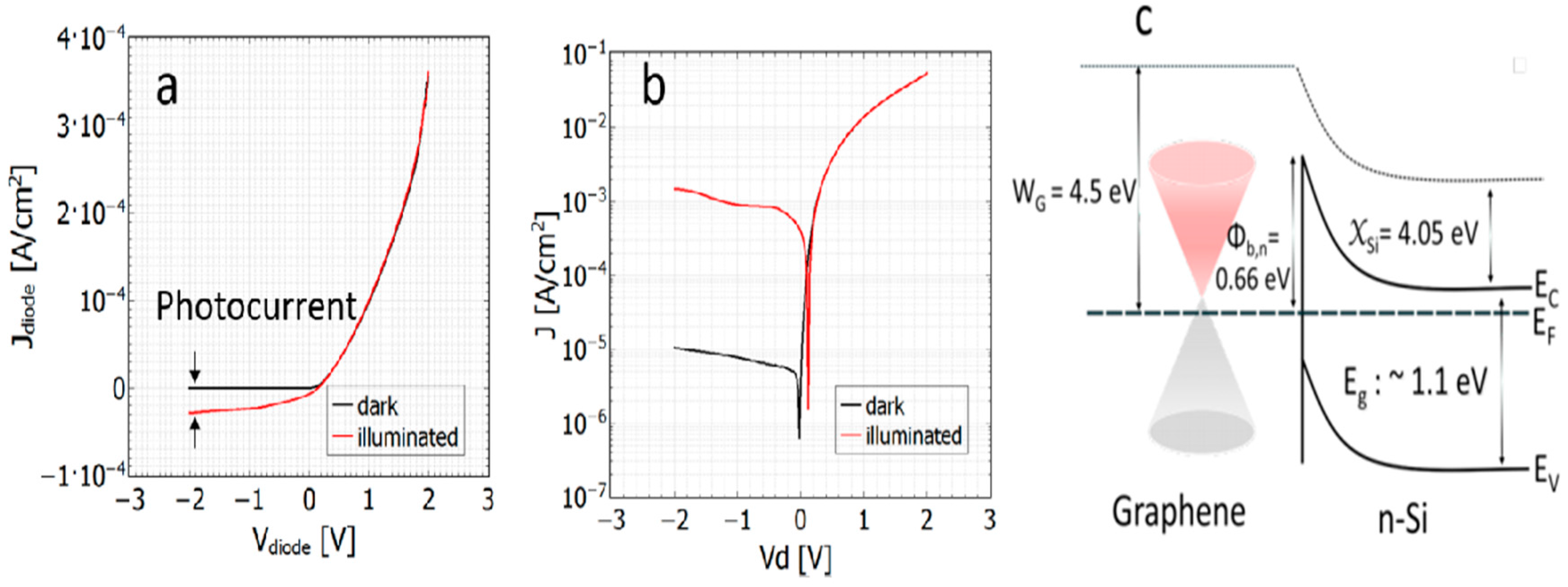 Materials 11 00036 g002