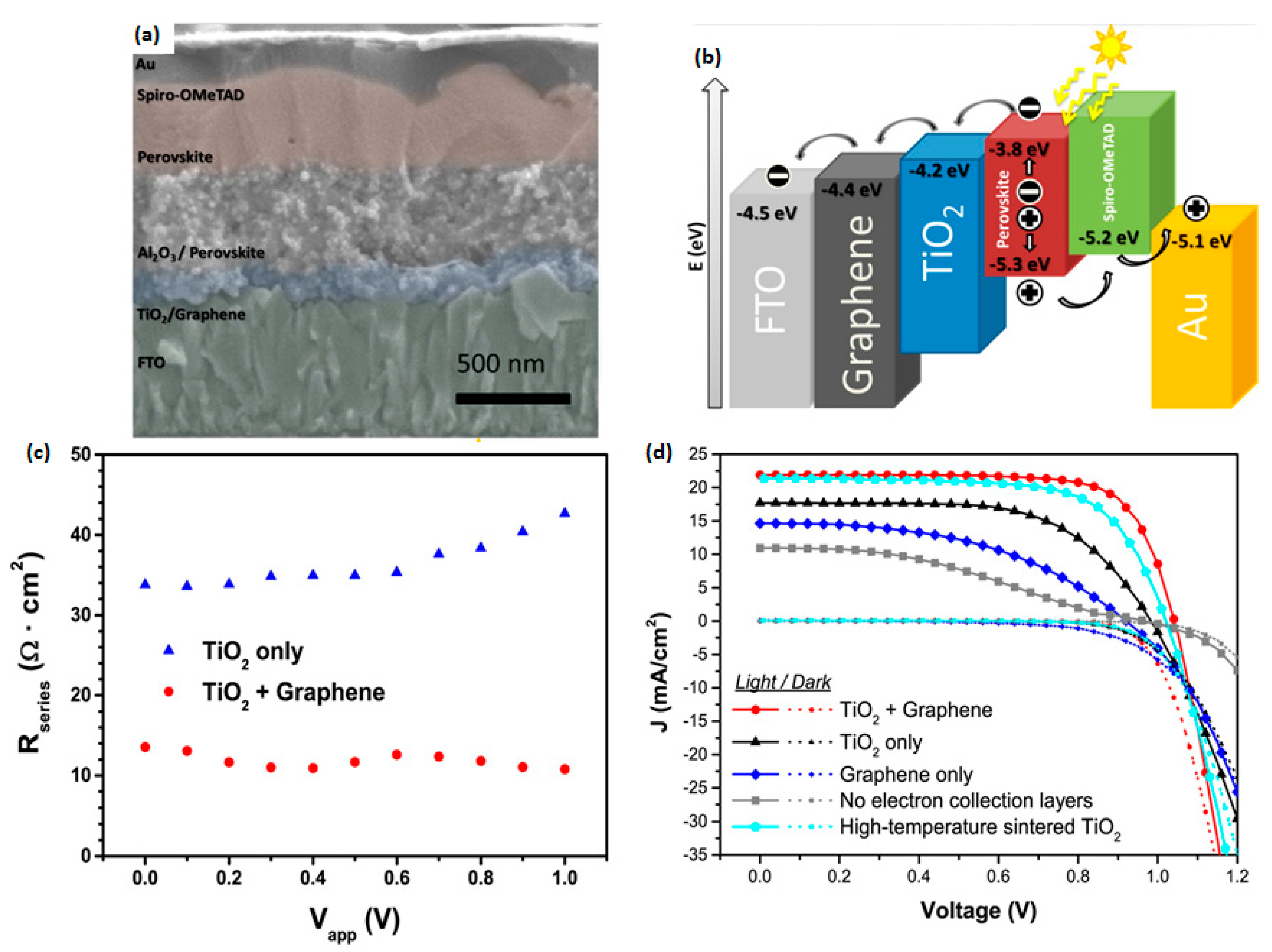 Materials 11 00036 g006