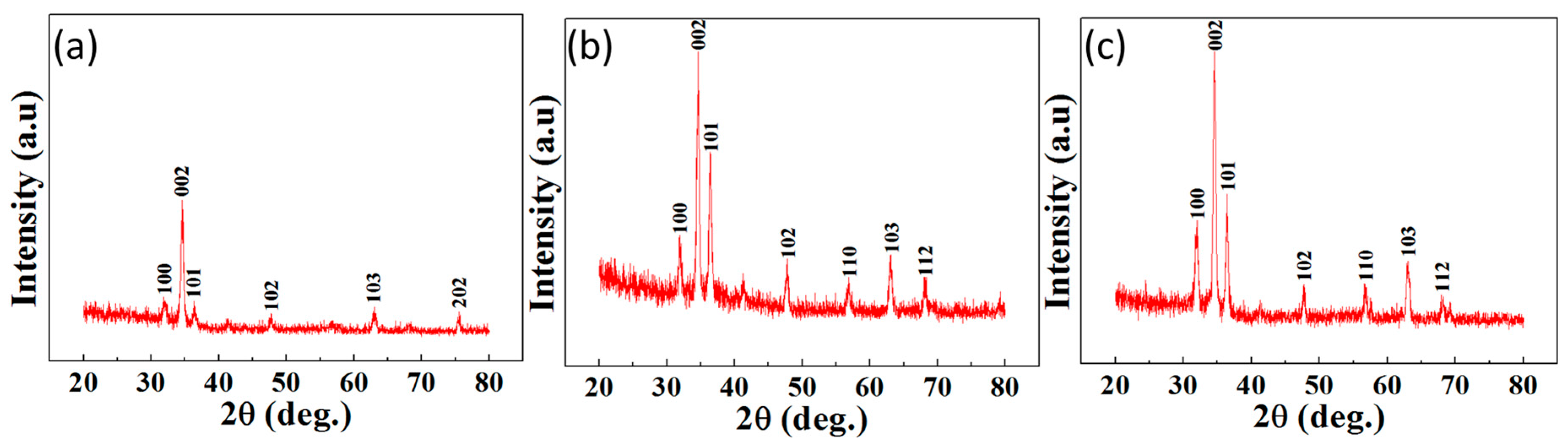 Materials 11 00037 g006