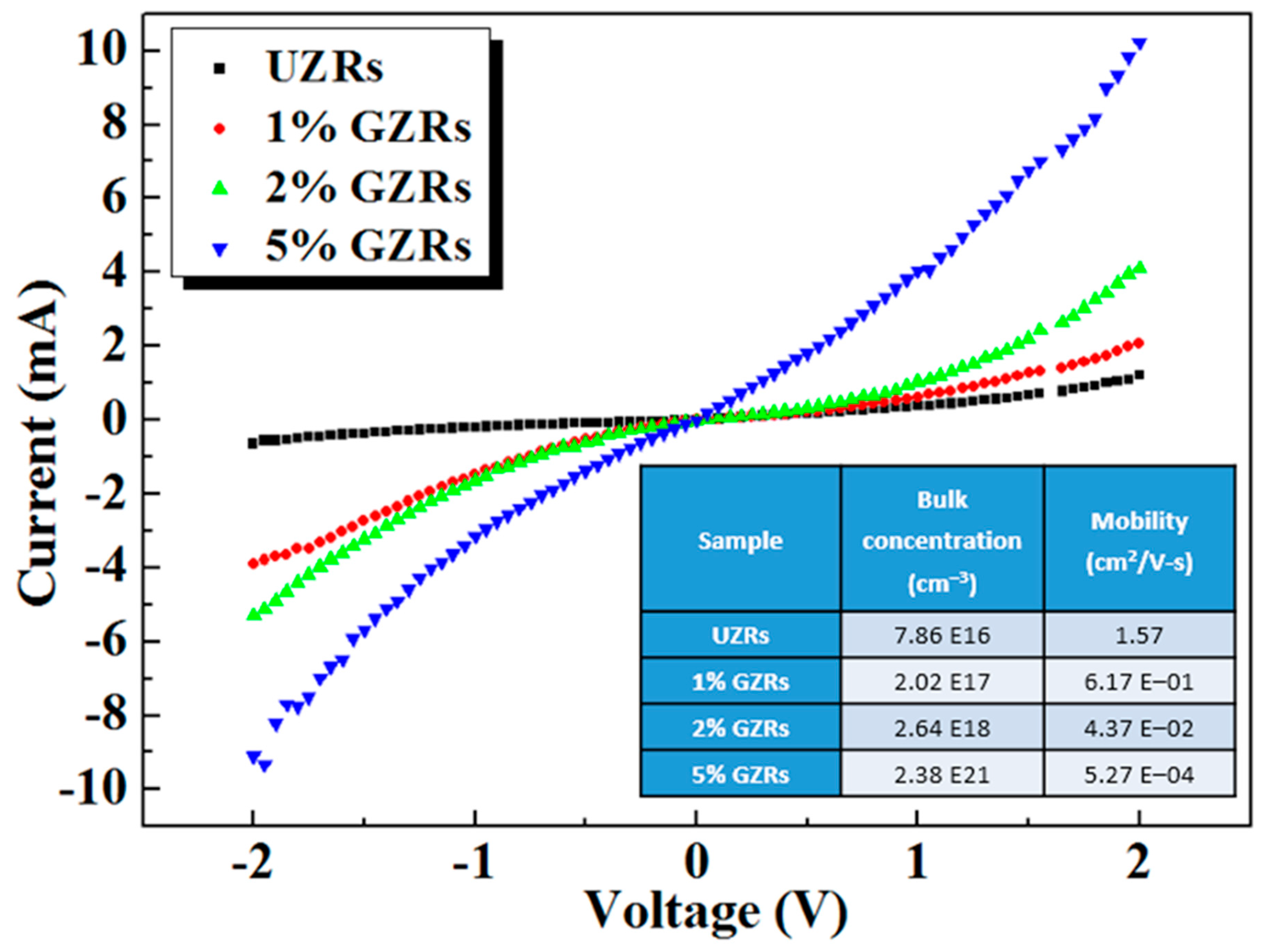 Materials 11 00037 g008