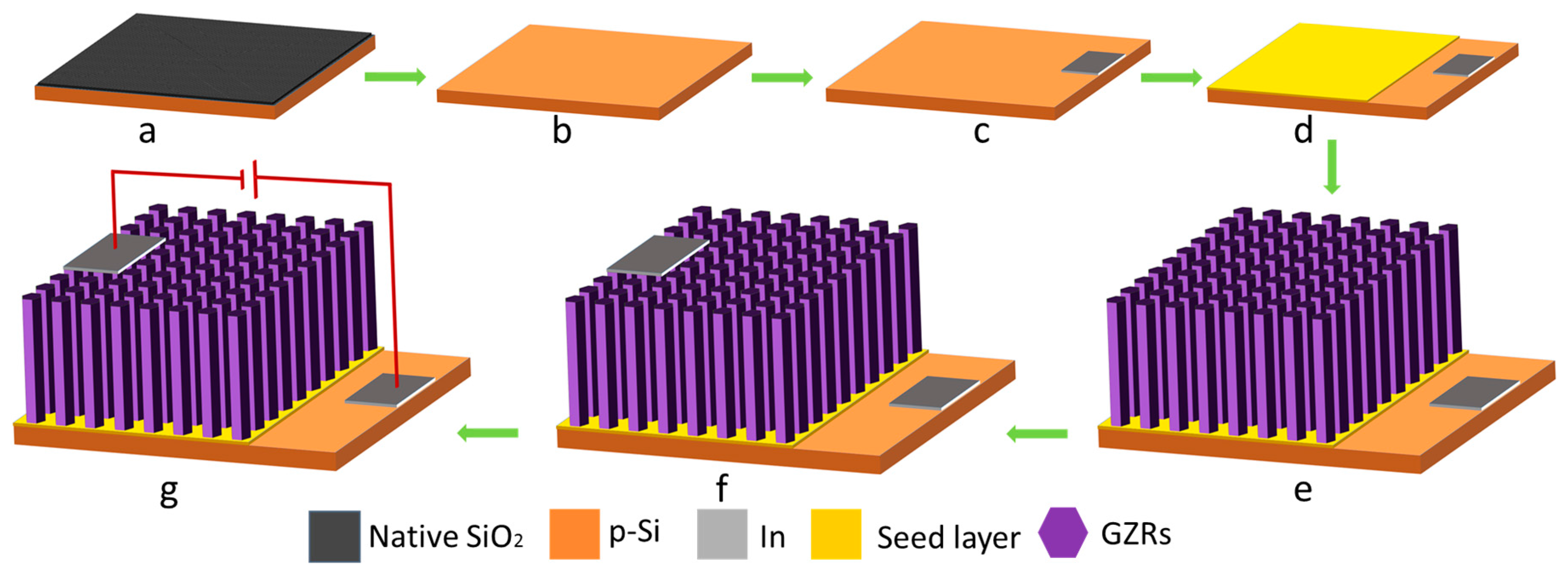 Materials 11 00037 g009