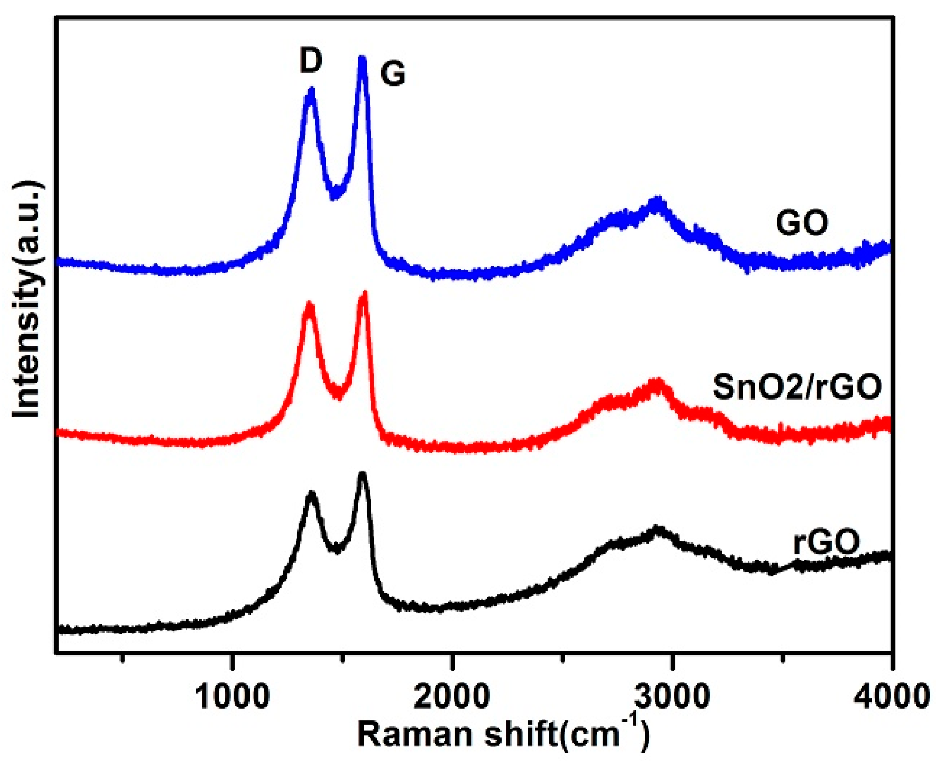 Materials 11 00038 g004