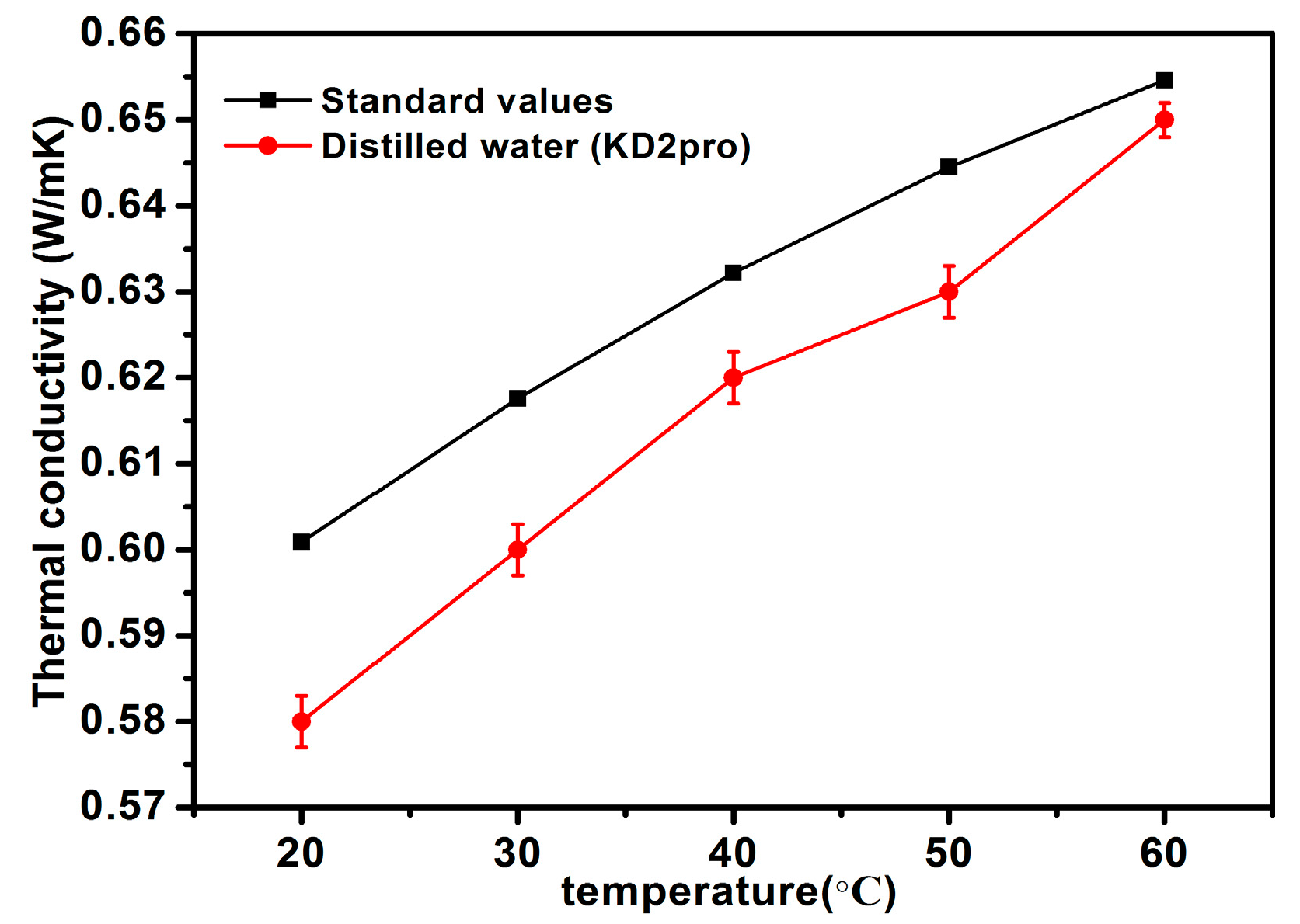 Materials 11 00038 g008