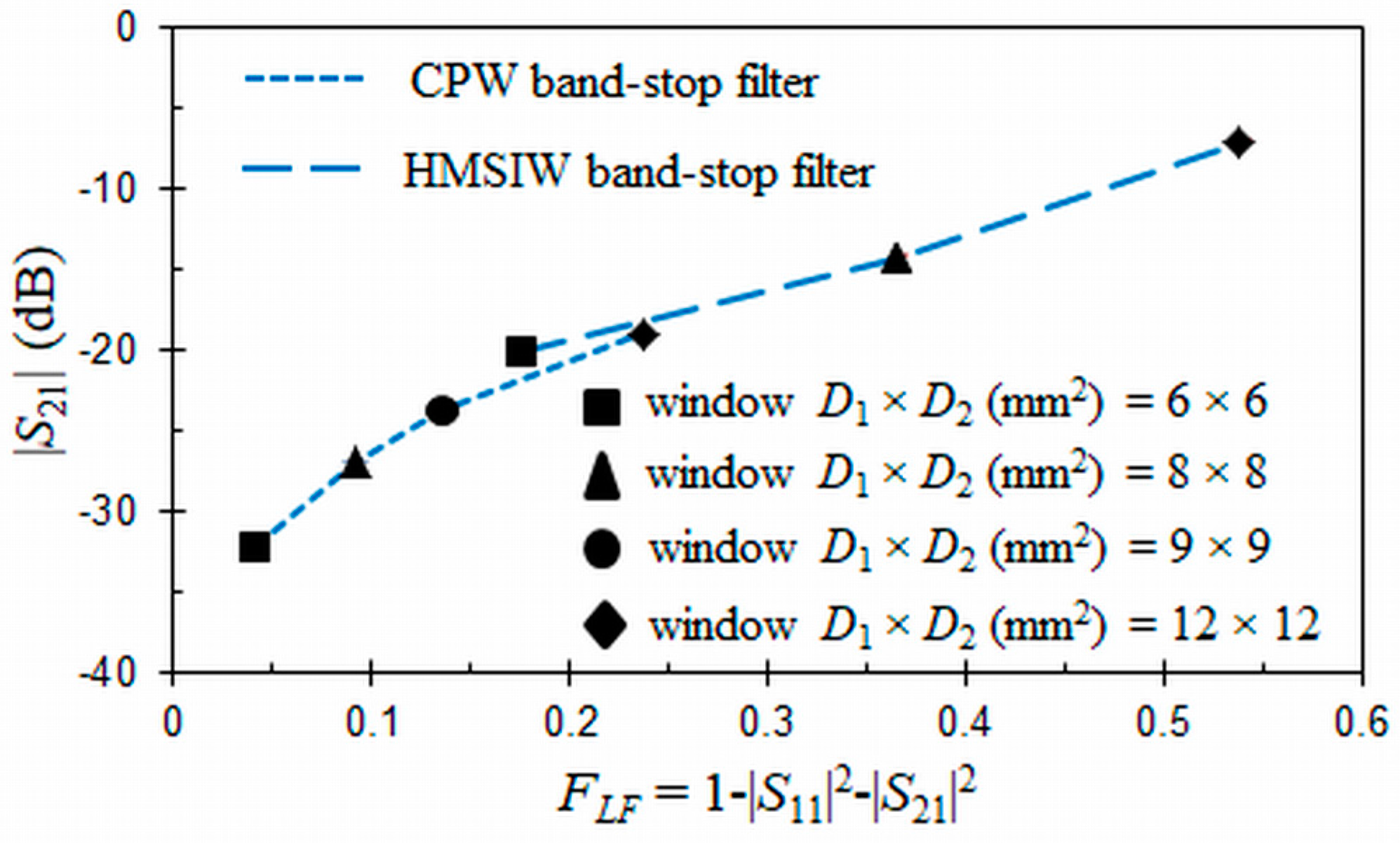 Materials 11 00039 g006