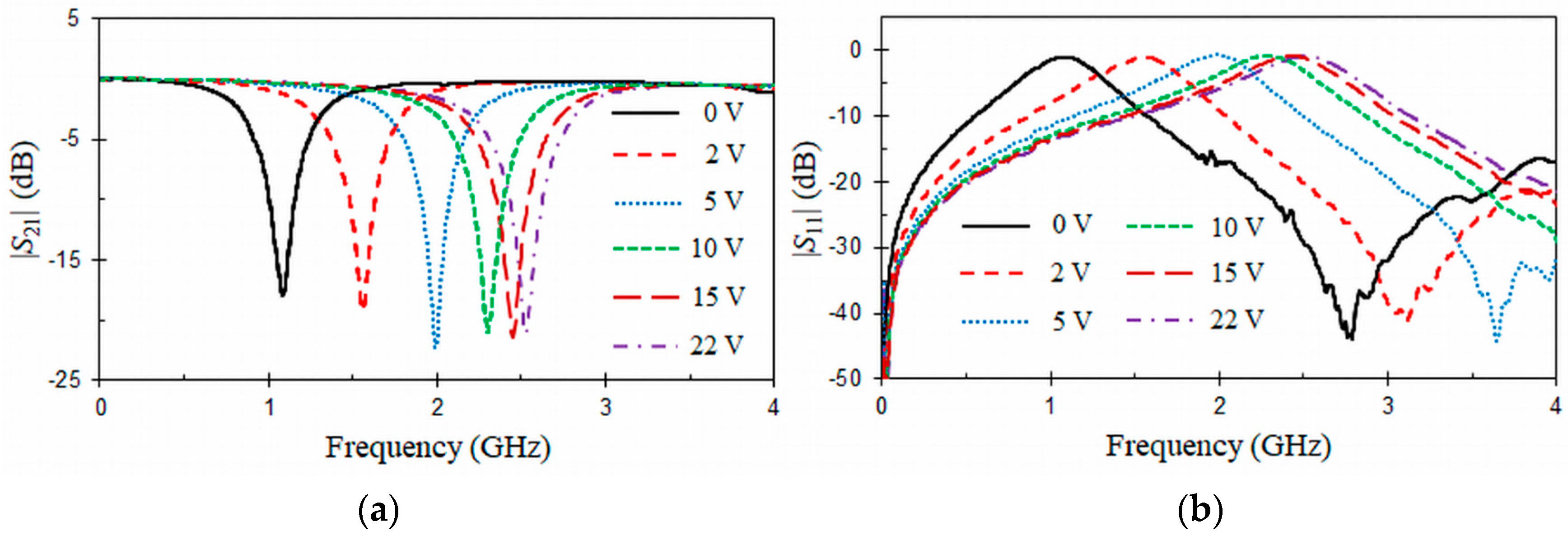 Materials 11 00039 g014