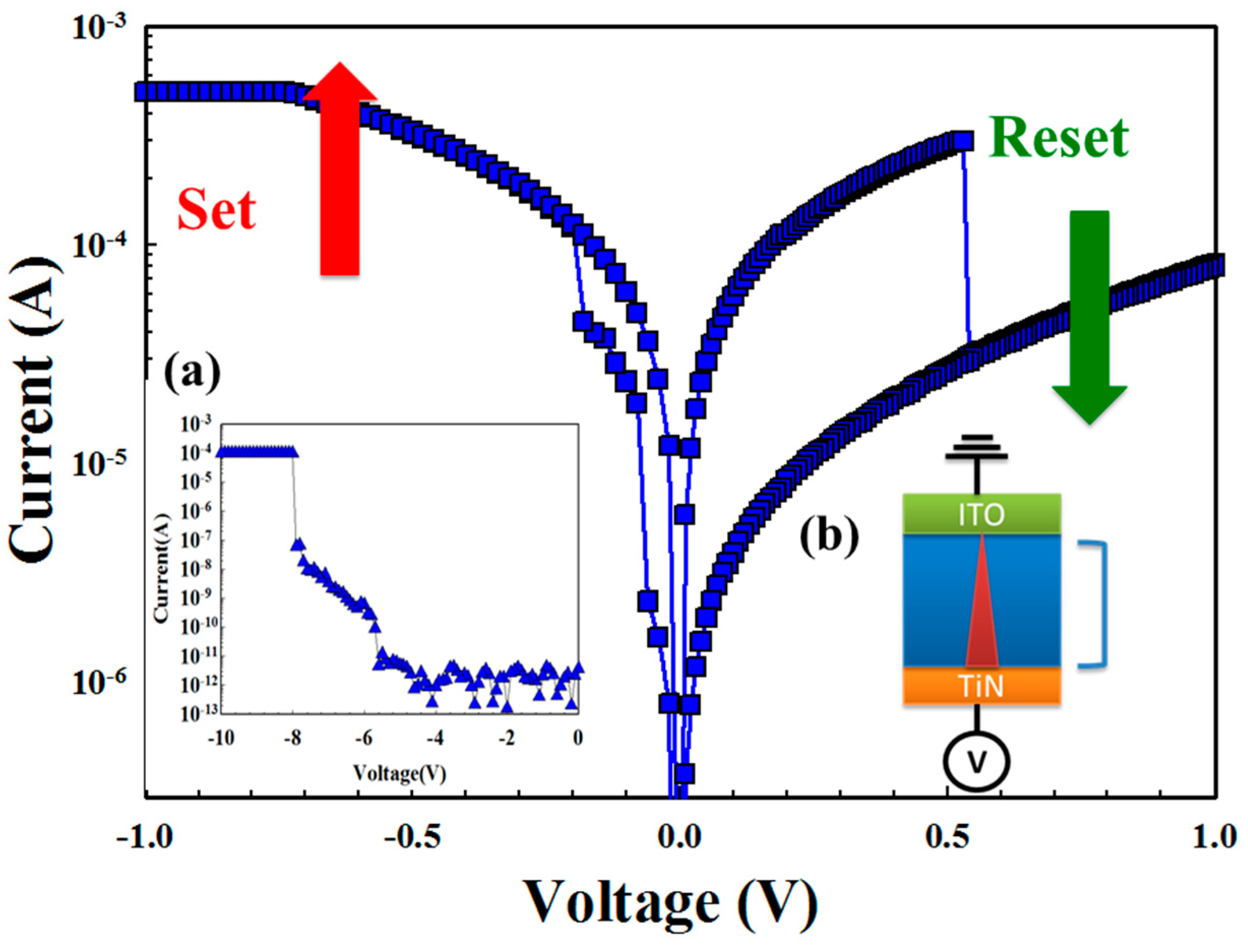 Materials 11 00043 g001