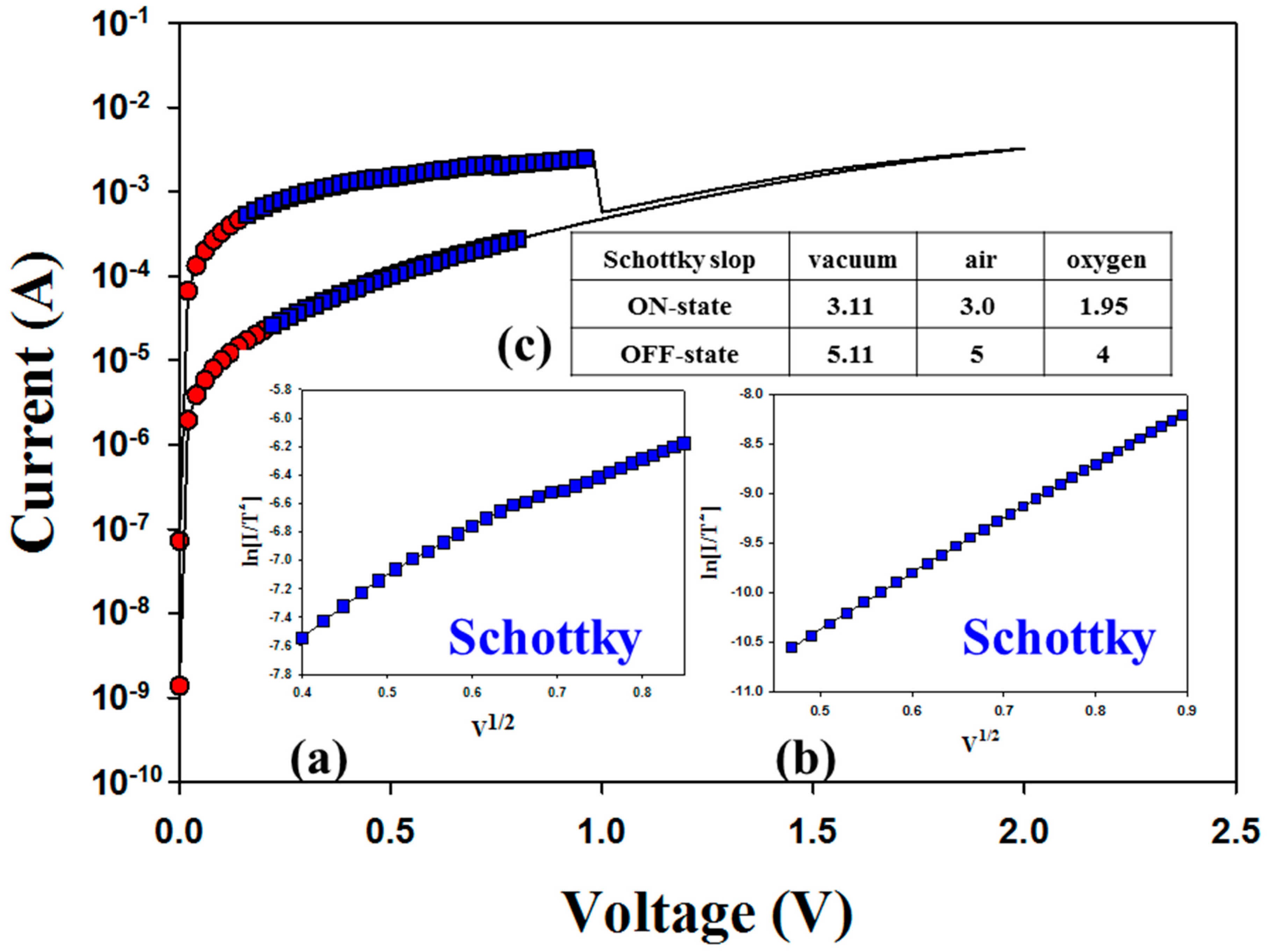 Materials 11 00043 g002