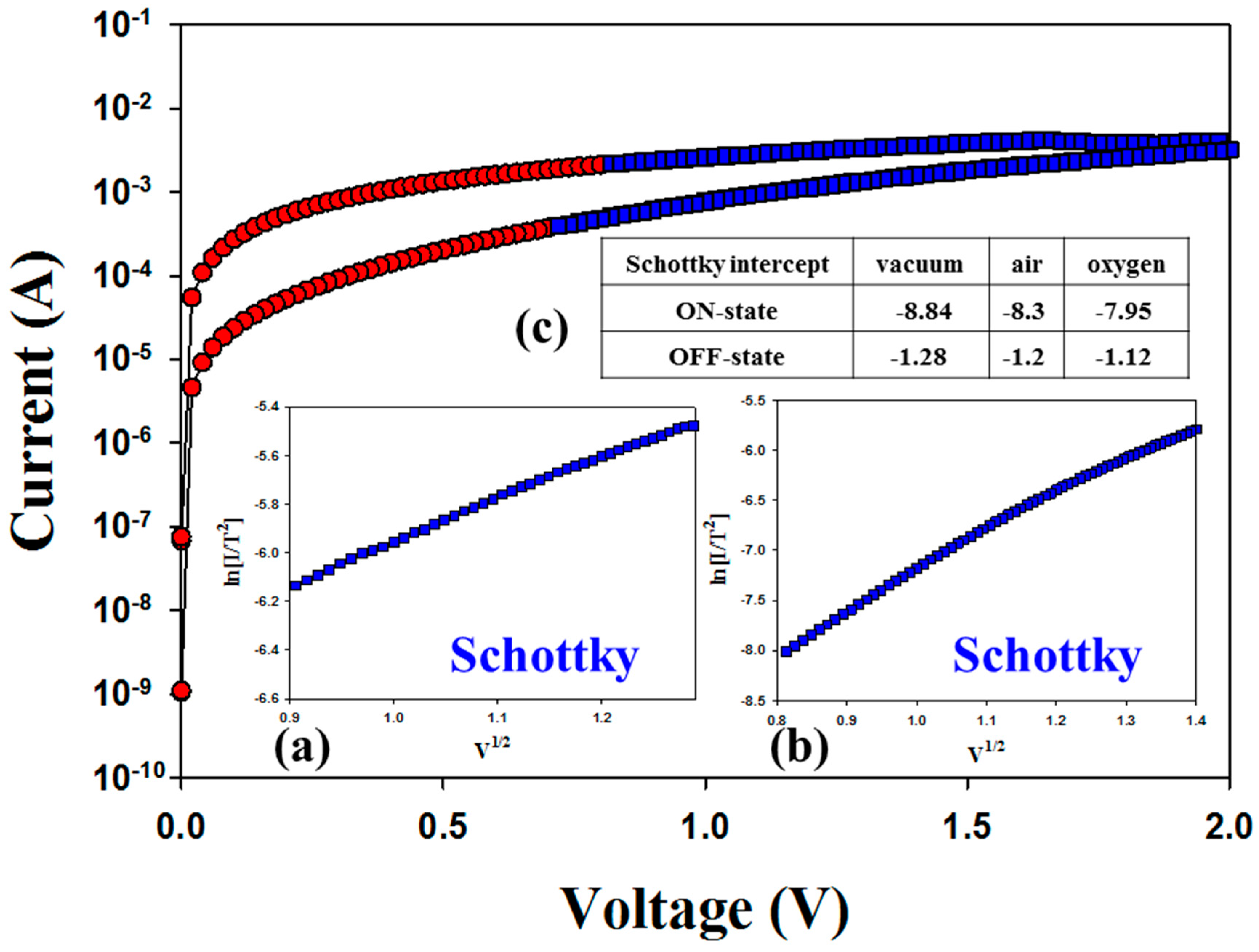 Materials 11 00043 g003