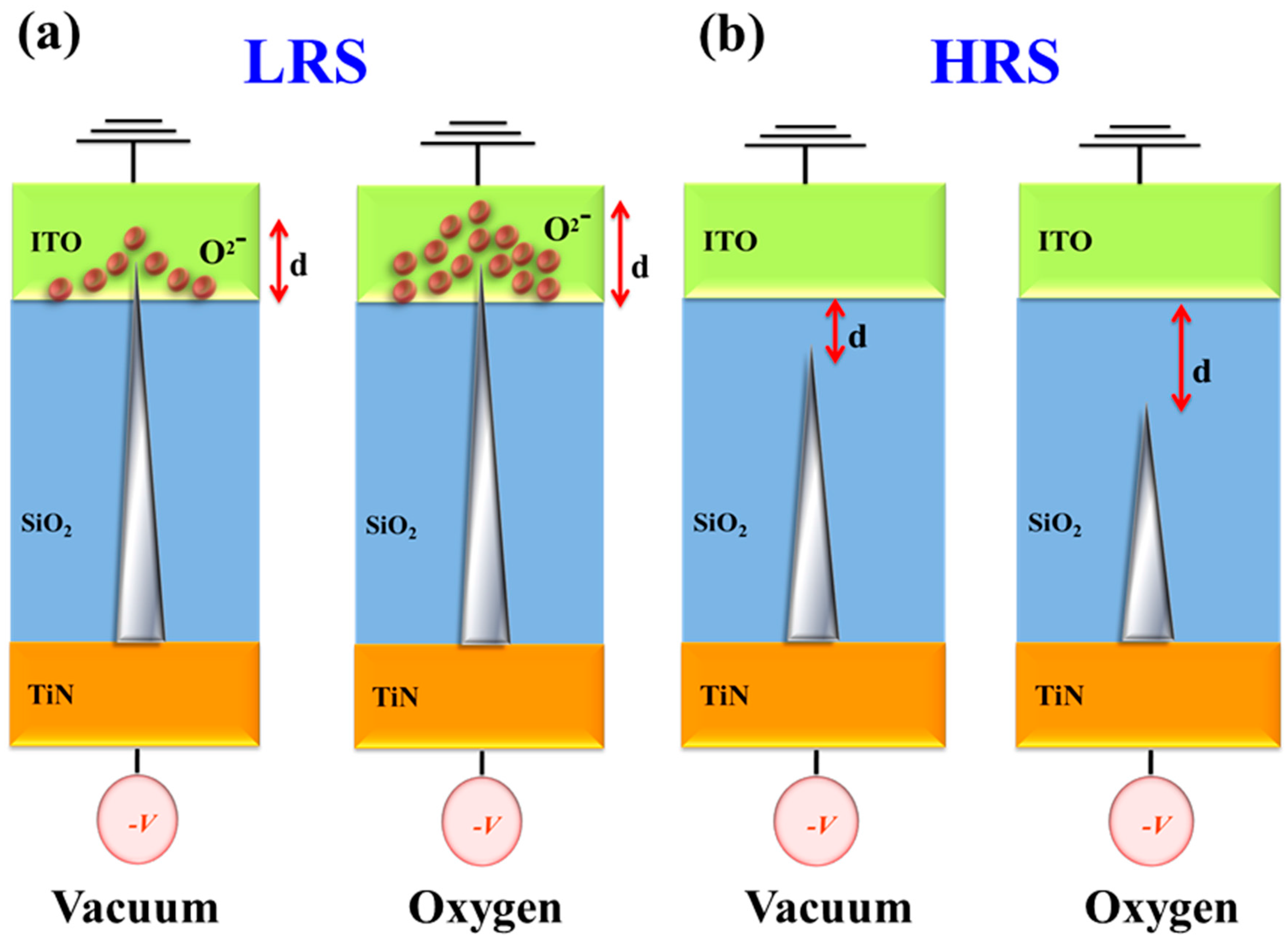 Materials 11 00043 g004