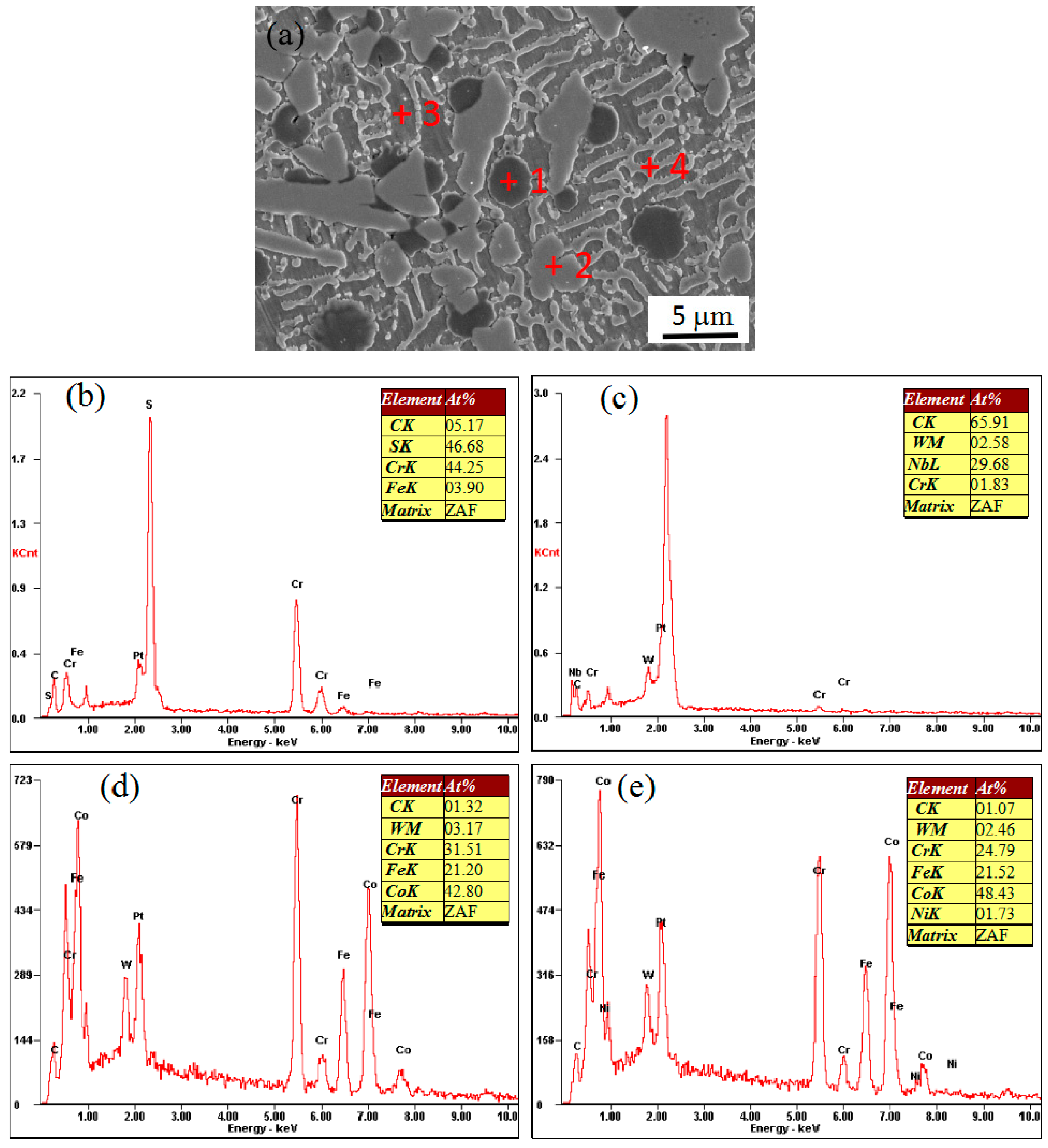 Materials 11 00044 g006