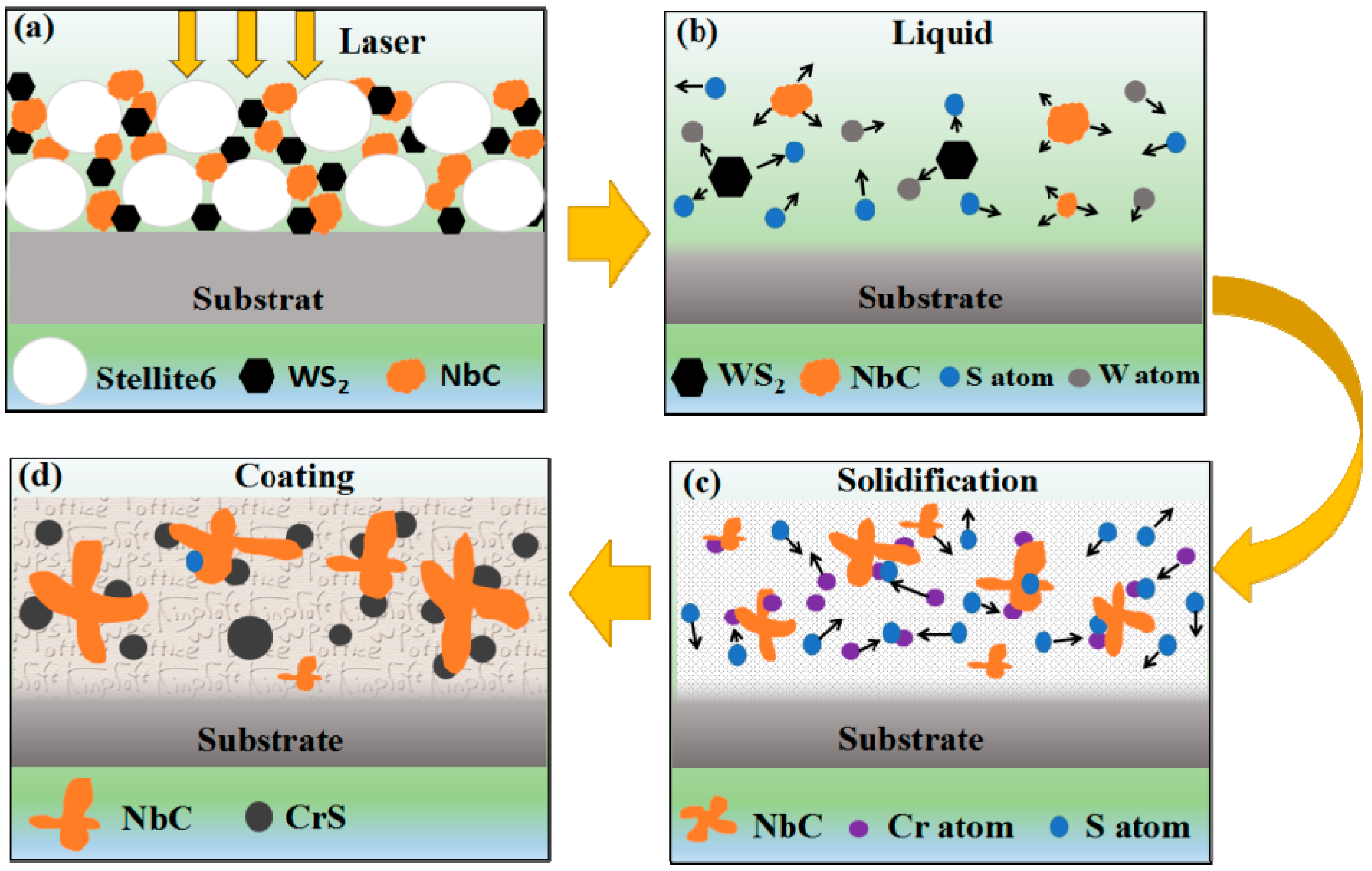 Materials 11 00044 g008