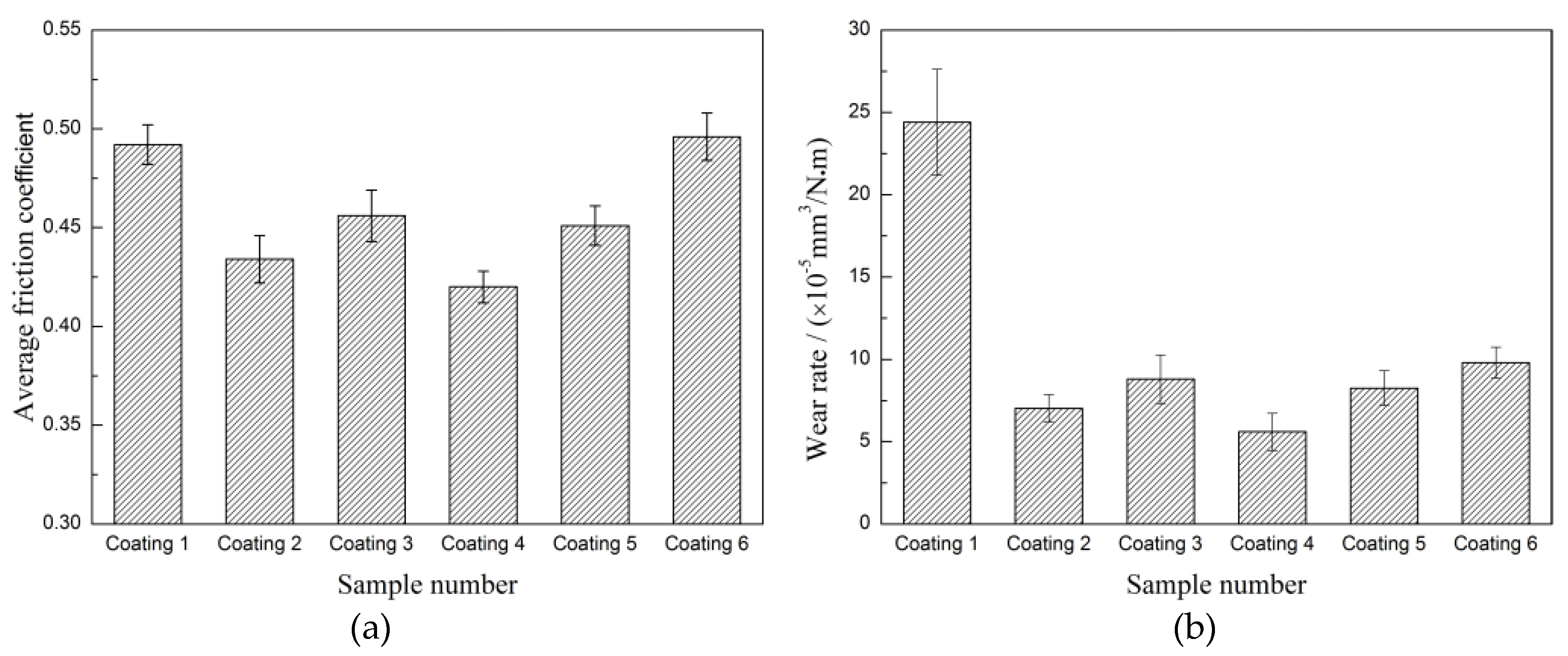 Materials 11 00044 g012