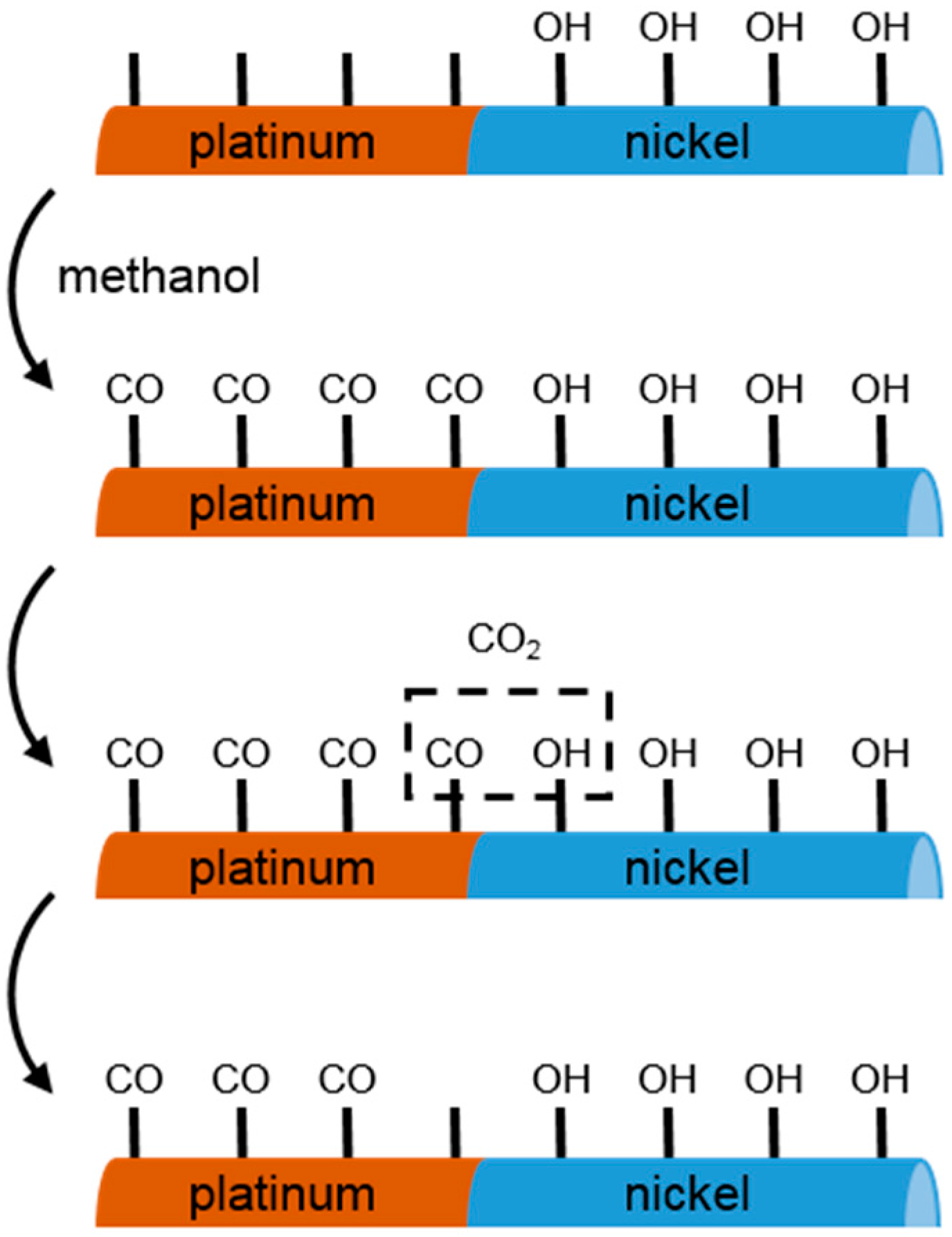 Materials 11 00045 g002