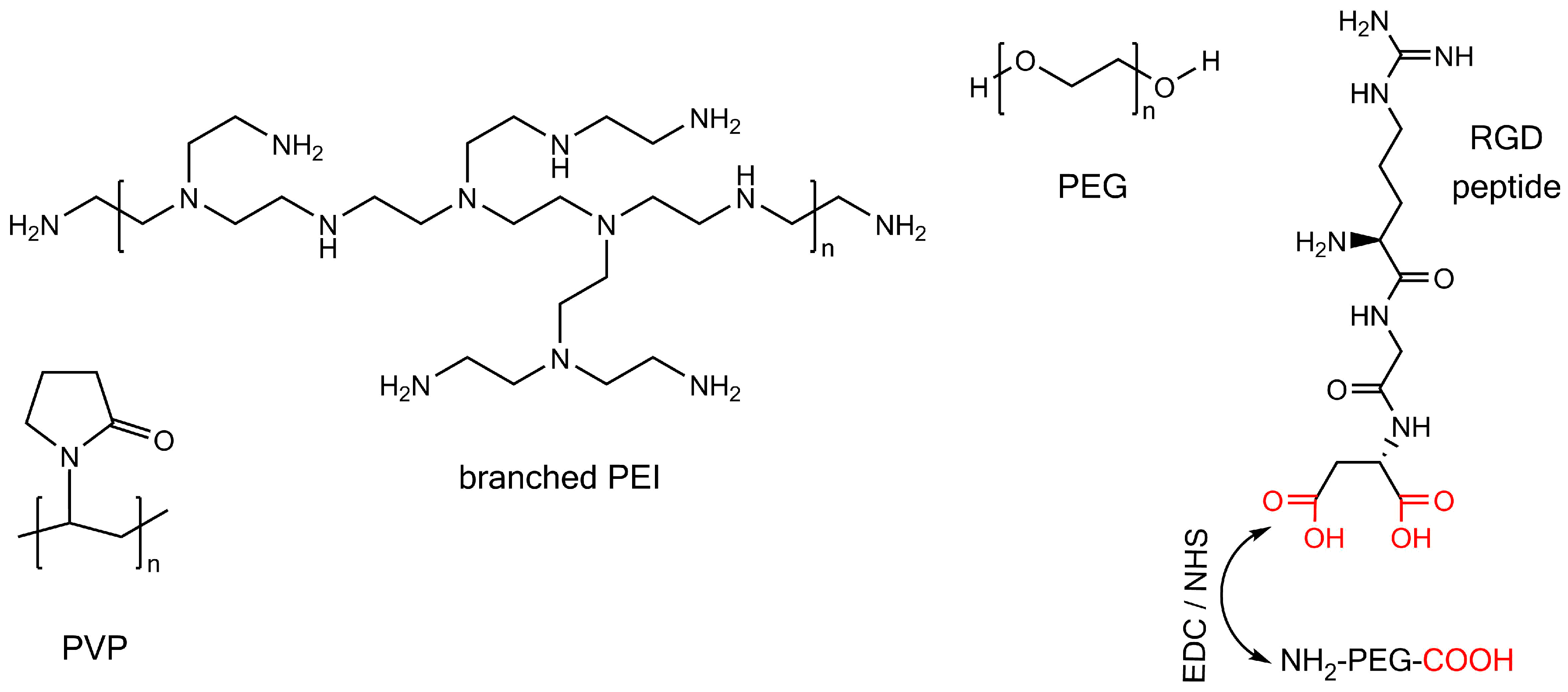 Materials 11 00045 g007