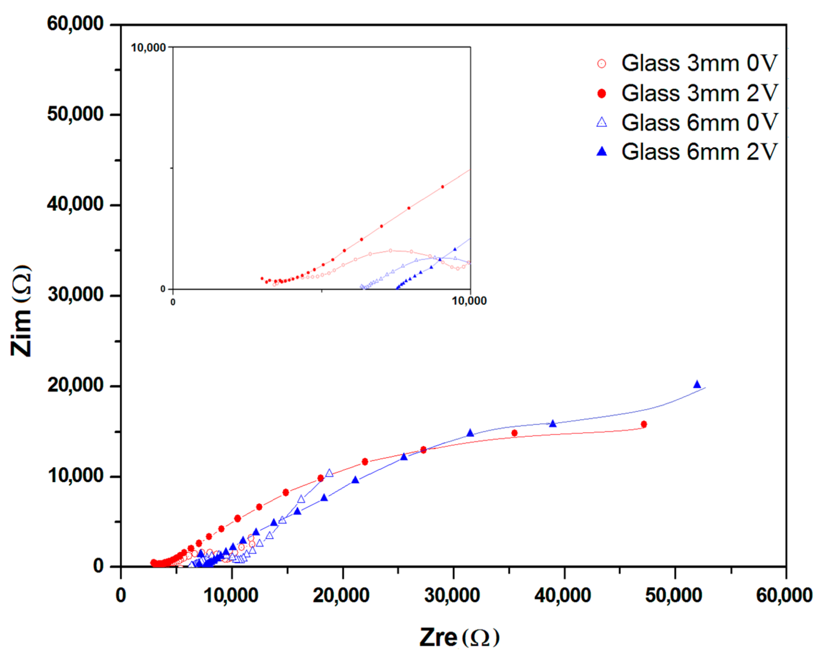 Materials 11 00048 g004