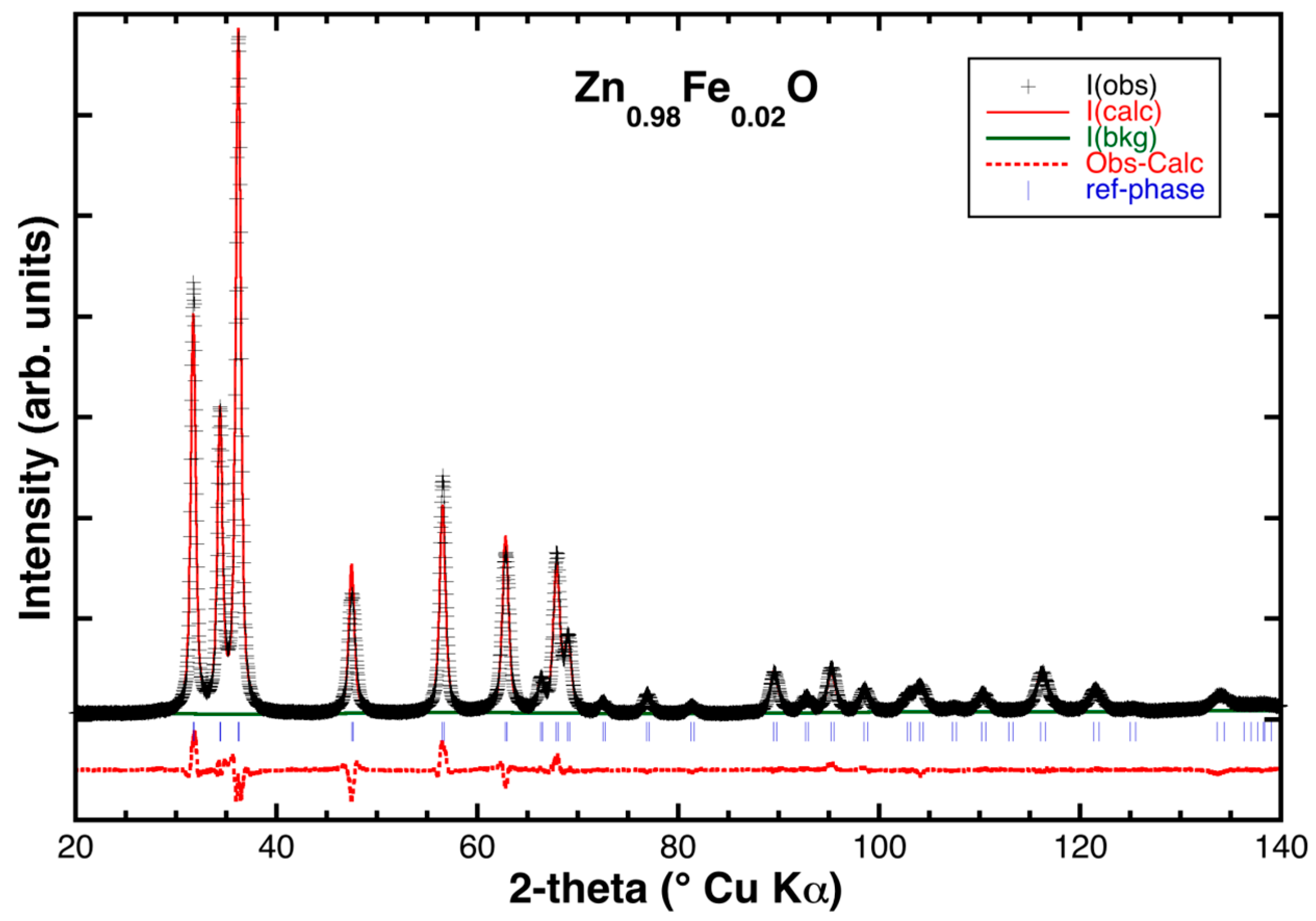 Materials 11 00049 g002