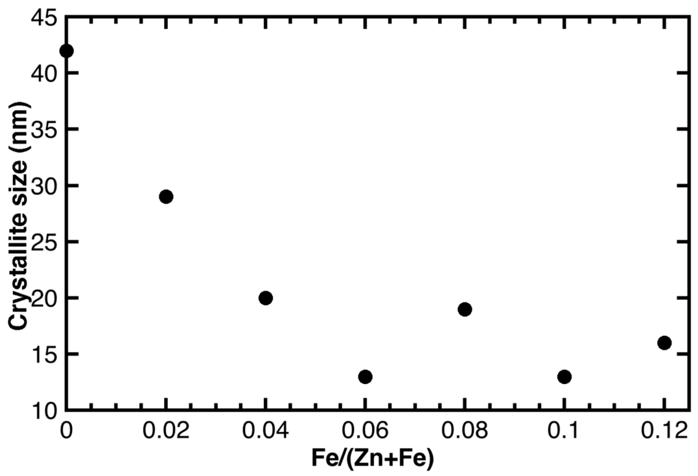 Materials 11 00049 g004