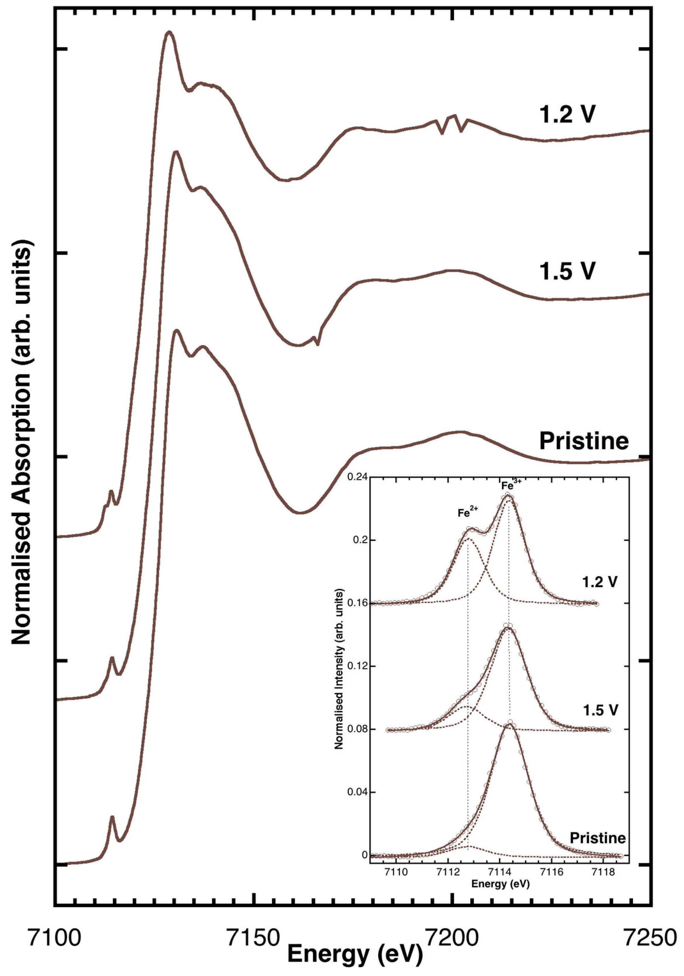 Materials 11 00049 g005