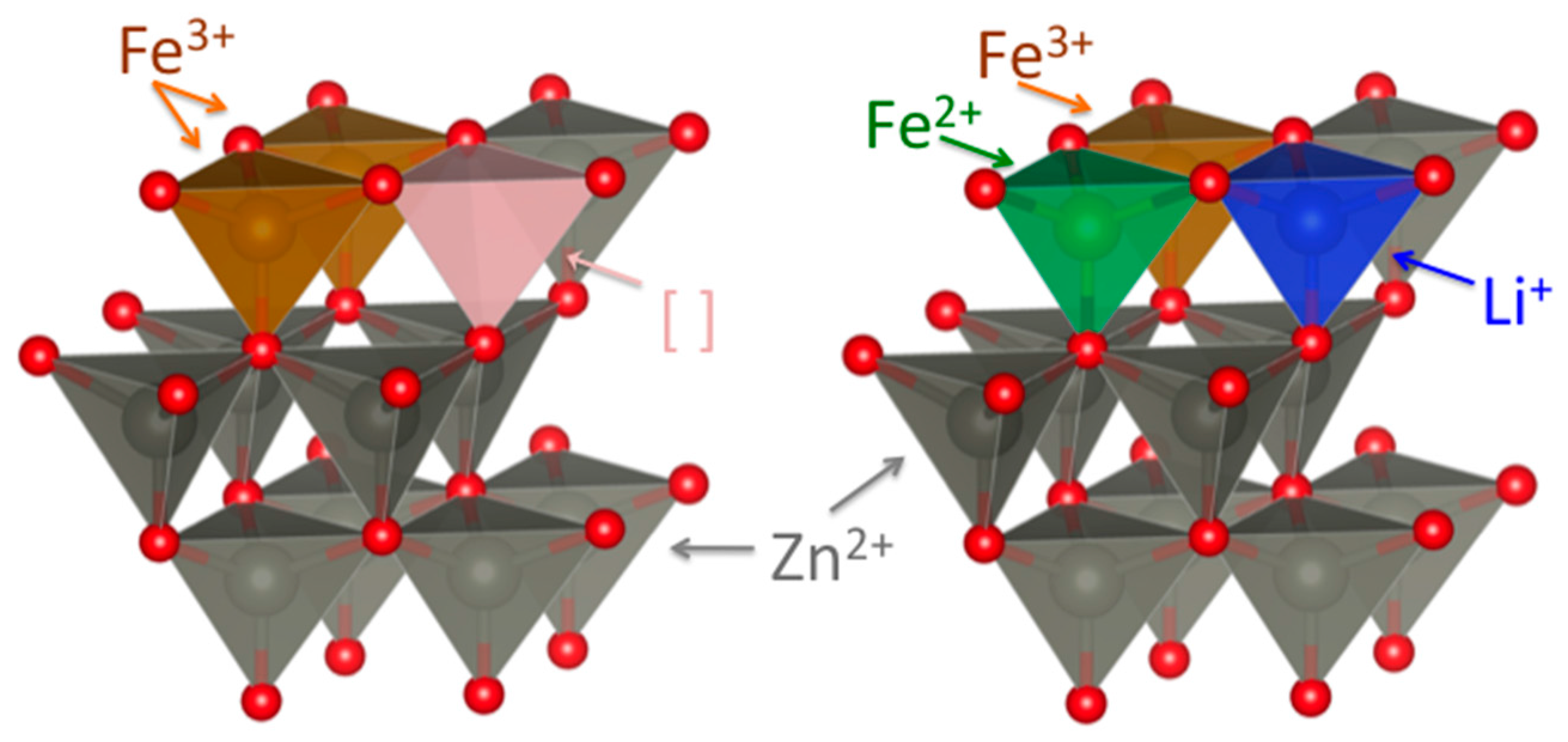 Materials 11 00049 g007