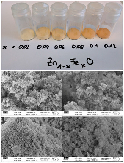 Materials 11 00049 g0a1 550