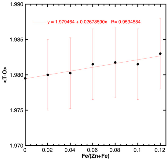 Materials 11 00049 g0a2 550