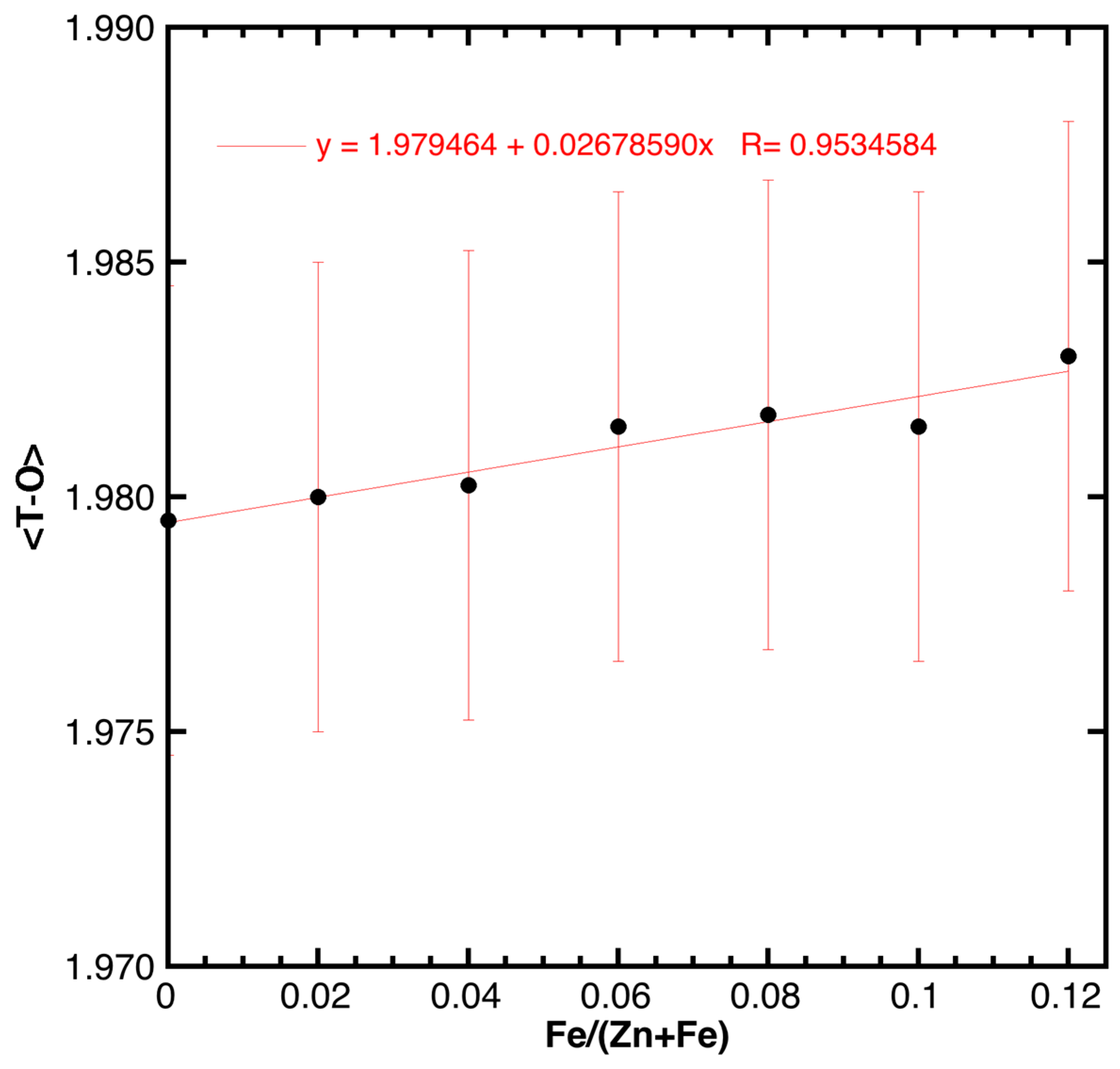 Materials 11 00049 g0a2