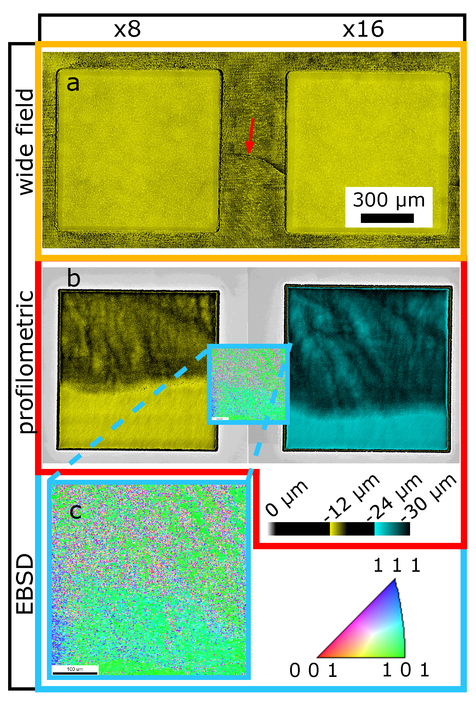 Materials 11 00050 g004