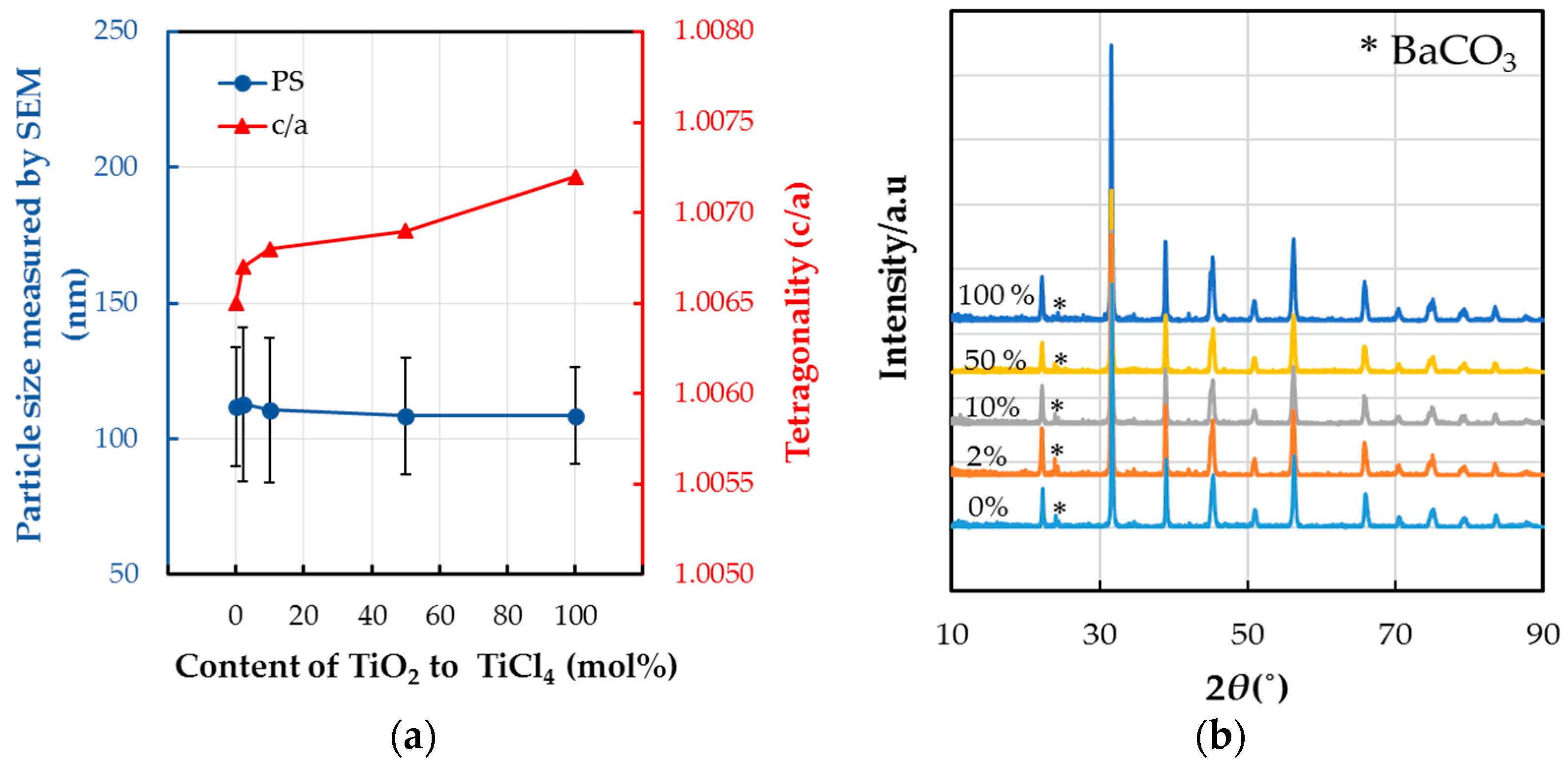 Materials 11 00051 g001