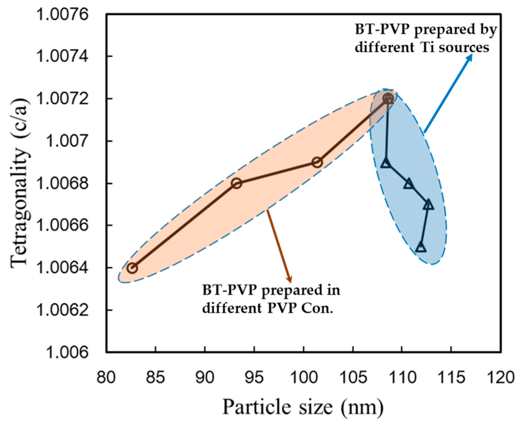 Materials 11 00051 g006