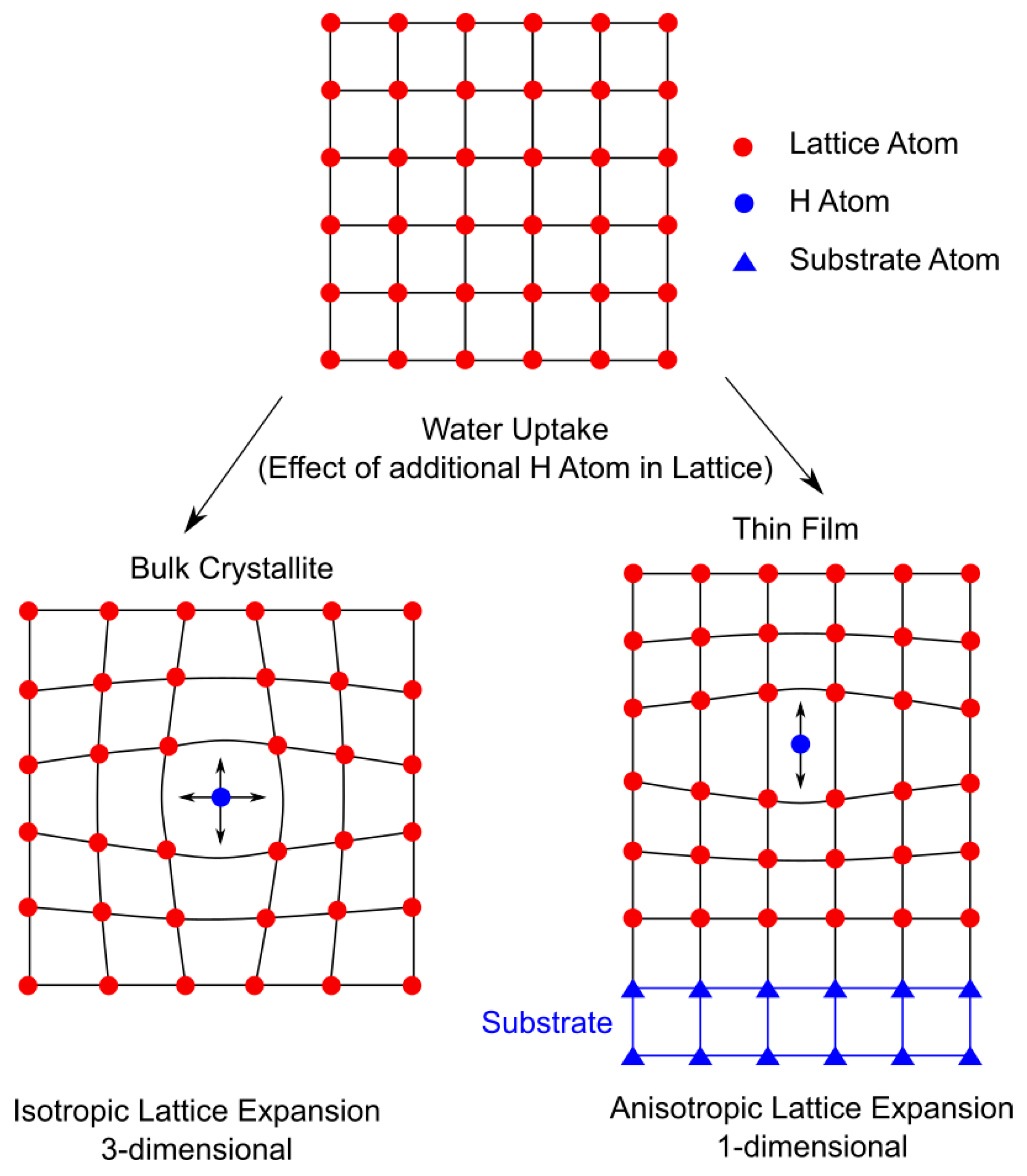 Materials 11 00052 g005