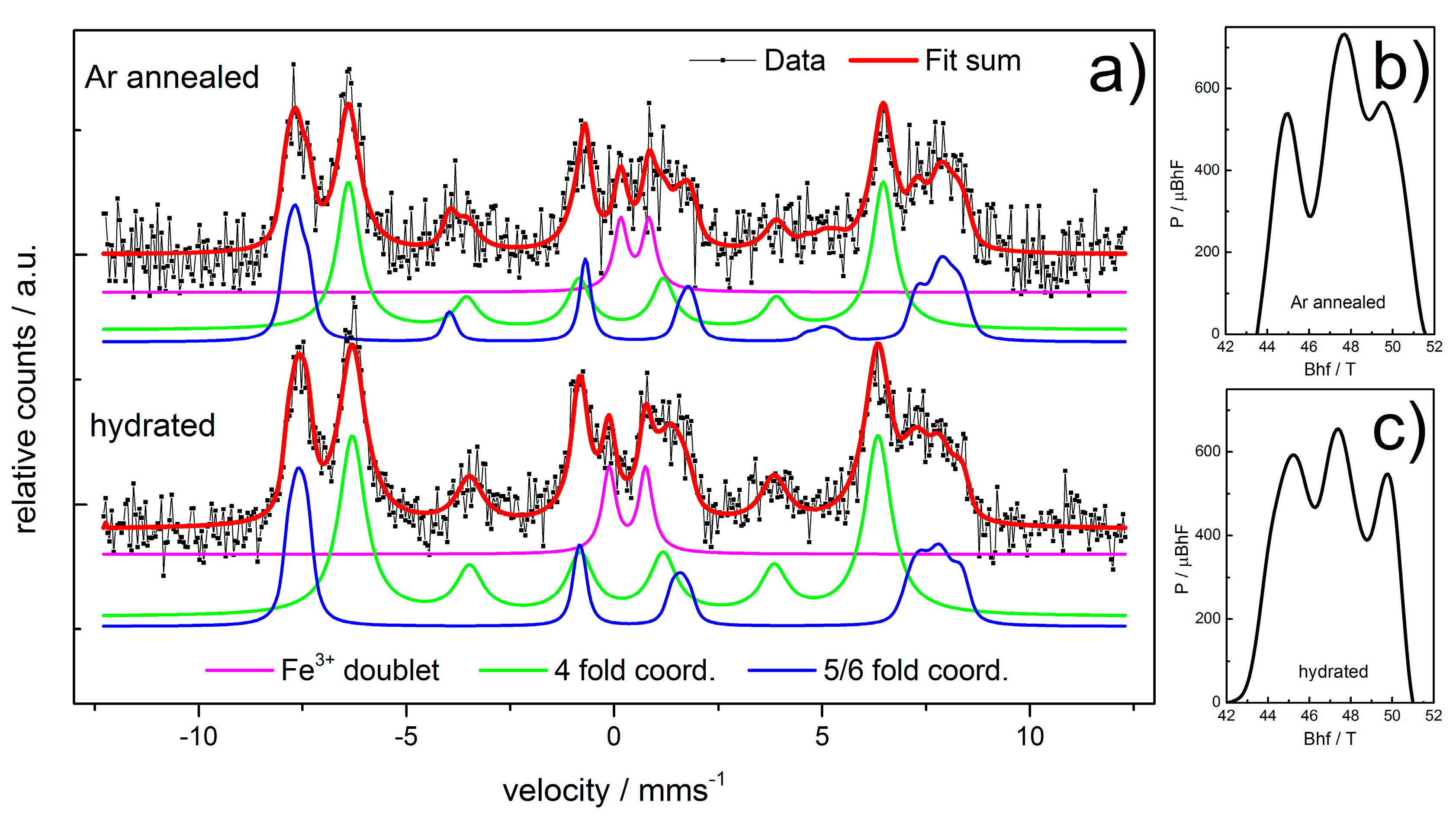 Materials 11 00052 g006