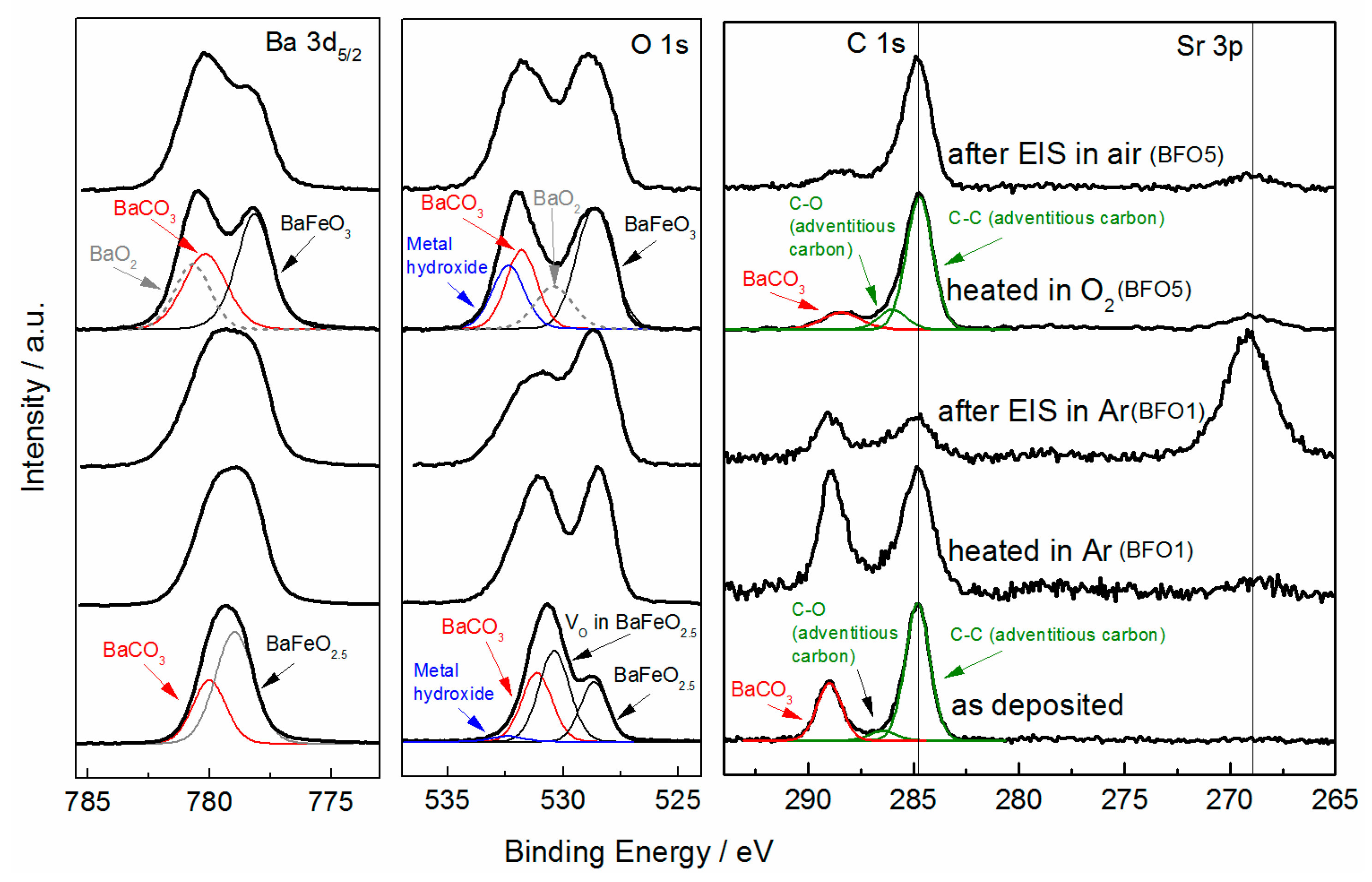 Materials 11 00052 g007