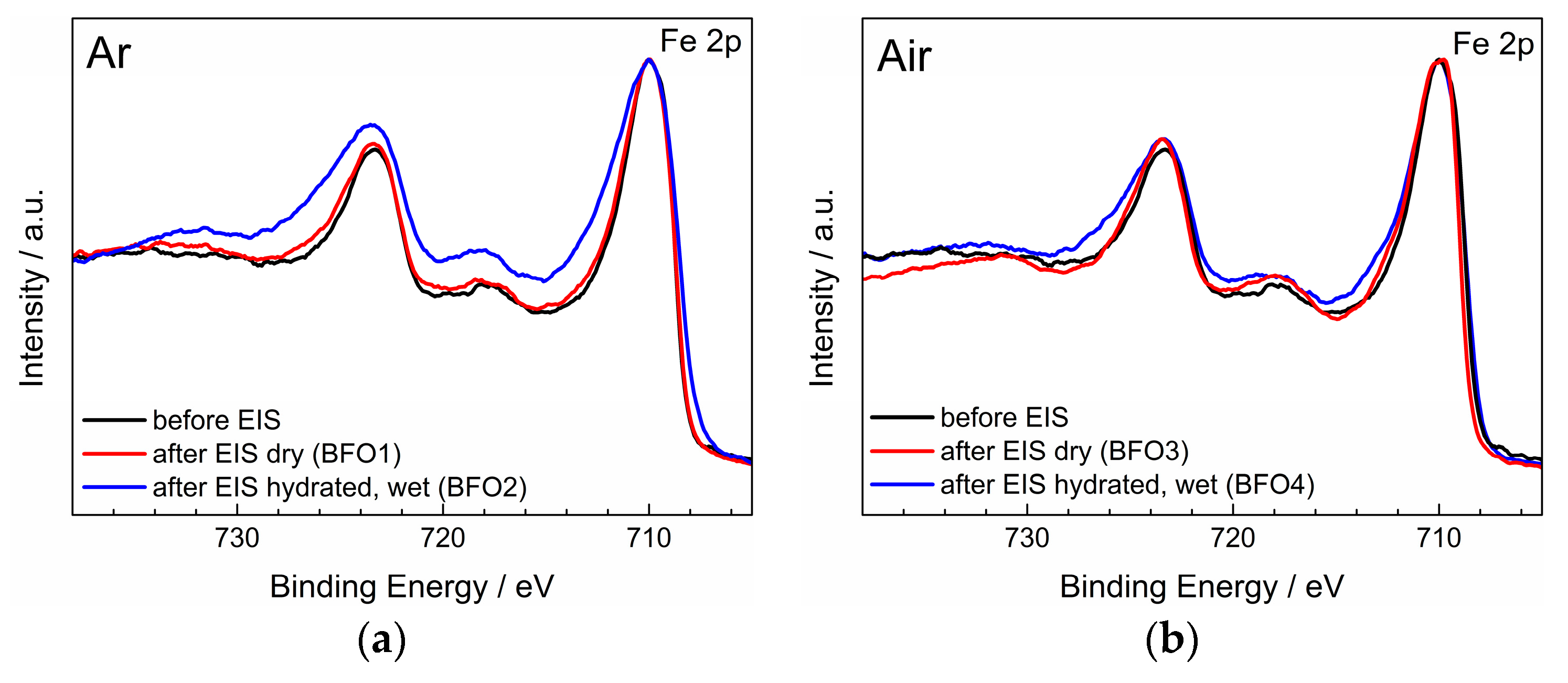 Materials 11 00052 g008