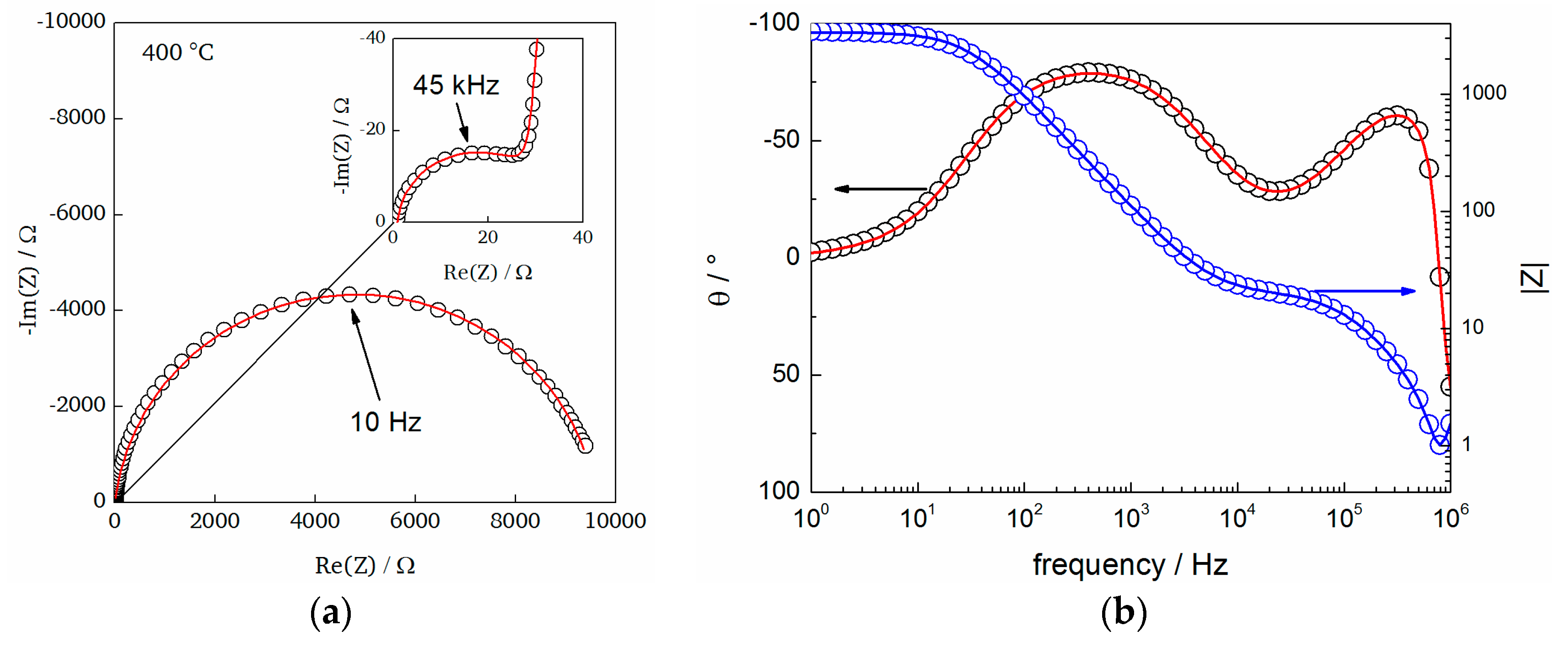 Materials 11 00052 g009
